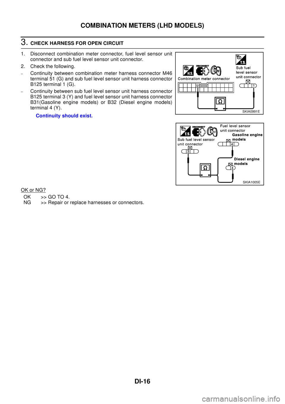 NISSAN X-TRAIL 2003  Electronic Repair Manual DI-16
COMBINATION METERS (LHD MODELS)
3.CHECK HARNESS FOR OPEN CIRCUIT
1. Disconnect combination meter connector, fuel level sensor unit
connector and sub fuel level sensor unit connector.
2. Check th