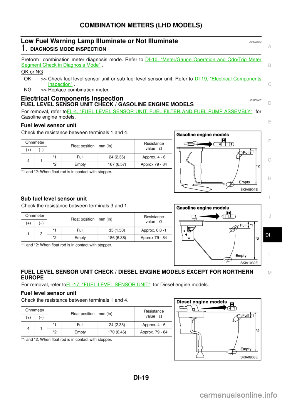 NISSAN X-TRAIL 2003  Electronic Repair Manual COMBINATION METERS (LHD MODELS)
DI-19
C
D
E
F
G
H
I
J
L
MA
B
DI
Low Fuel Warning Lamp Illuminate or Not IlluminateEKS002ZM
1.DIAGNOSIS MODE INSPECTION
Preform combination meter diagnosis mode. Refer t