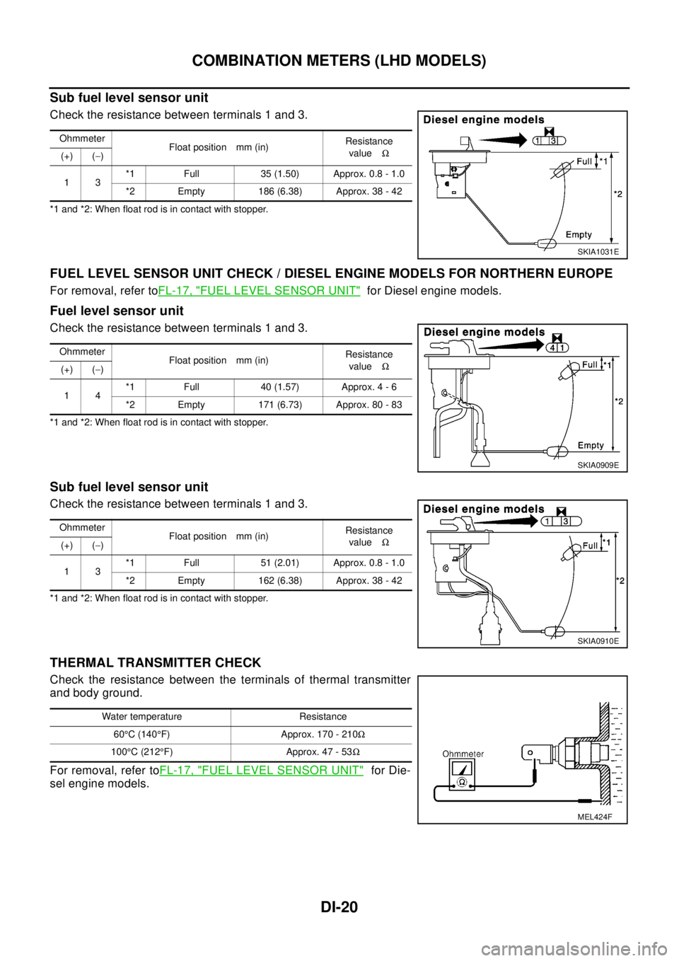 NISSAN X-TRAIL 2003  Electronic Repair Manual DI-20
COMBINATION METERS (LHD MODELS)
Sub fuel level sensor unit
Check the resistance between terminals 1 and 3.
*1 and *2: When float rod is in contact with stopper.
FUEL LEVEL SENSOR UNIT CHECK / DI