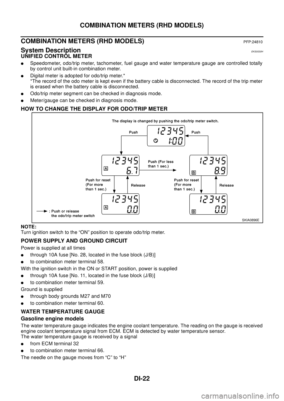 NISSAN X-TRAIL 2003  Electronic Repair Manual DI-22
COMBINATION METERS (RHD MODELS)
COMBINATION METERS (RHD MODELS)
PFP:24810
System DescriptionEKS0030H
UNIFIED CONTROL METER
lSpeedometer, odo/trip meter, tachometer, fuel gauge and water temperat