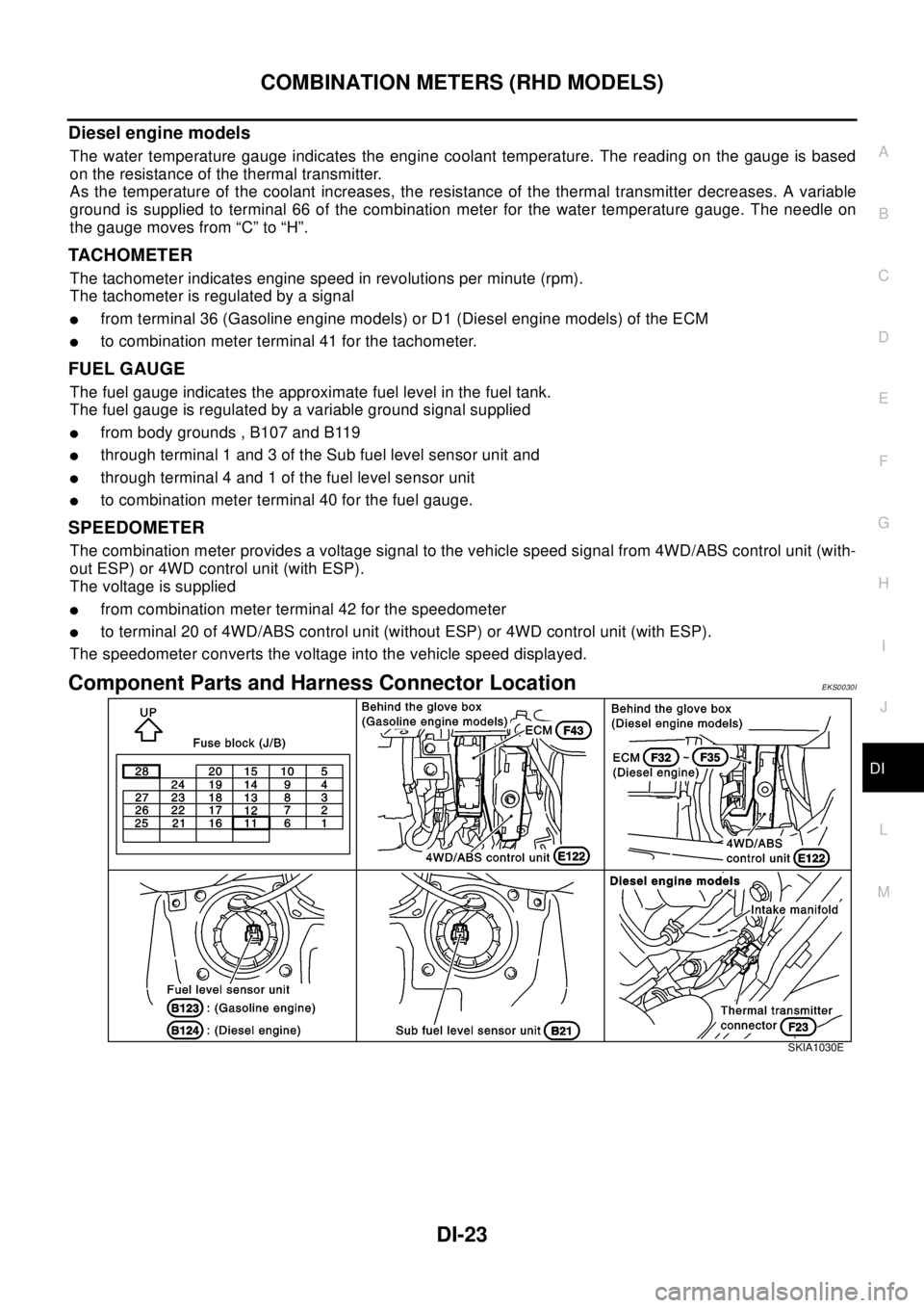 NISSAN X-TRAIL 2003  Electronic Repair Manual COMBINATION METERS (RHD MODELS)
DI-23
C
D
E
F
G
H
I
J
L
MA
B
DI
Diesel engine models
The water temperature gauge indicates the engine coolant temperature. The reading on the gauge is based
on the resi NISSAN X-TRAIL 2003  Electronic Repair Manual COMBINATION METERS (RHD MODELS)
DI-23
C
D
E
F
G
H
I
J
L
MA
B
DI
Diesel engine models
The water temperature gauge indicates the engine coolant temperature. The reading on the gauge is based
on the resi