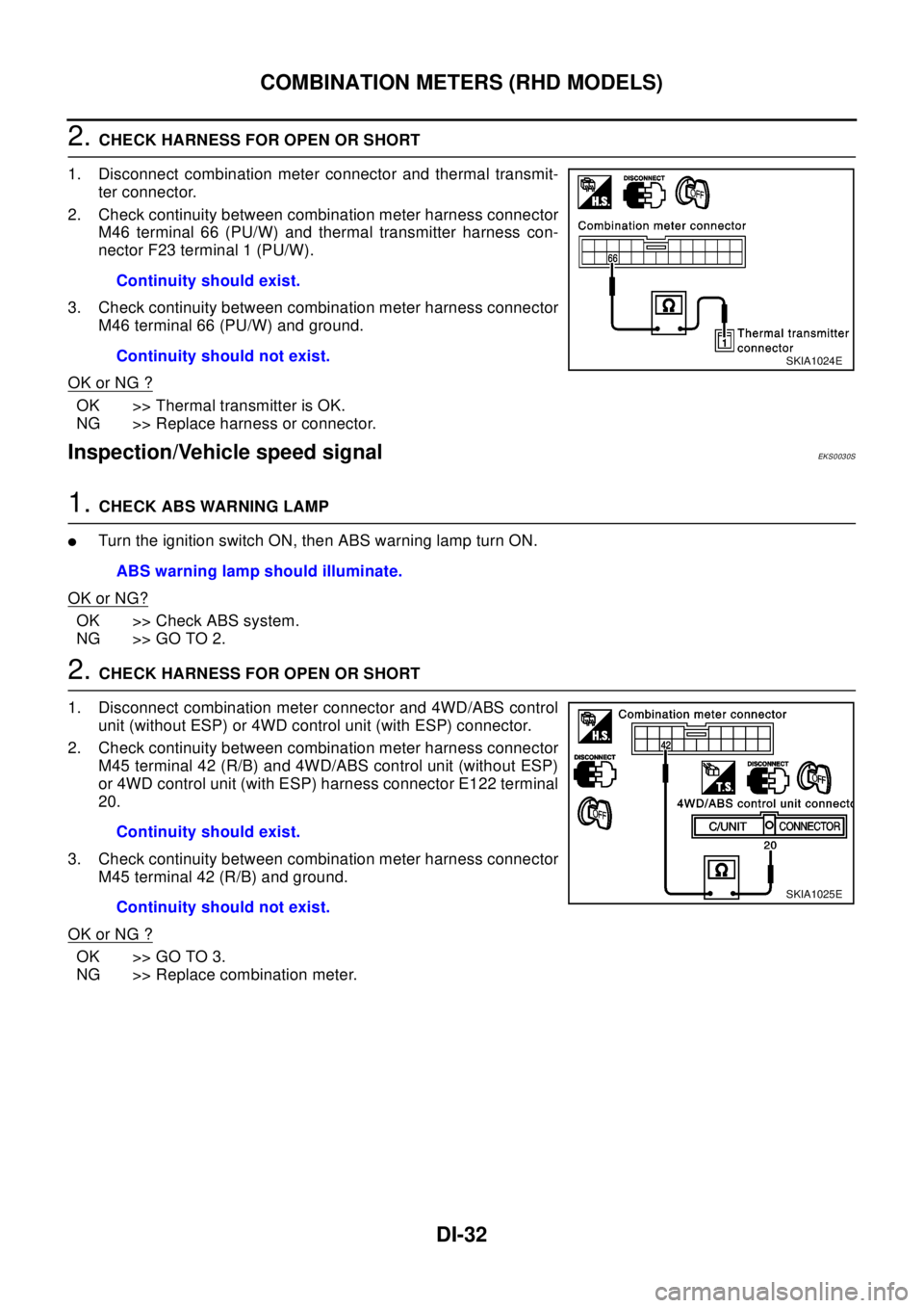 NISSAN X-TRAIL 2003  Electronic Repair Manual DI-32
COMBINATION METERS (RHD MODELS)
2.CHECK HARNESS FOR OPEN OR SHORT
1. Disconnect combination meter connector and thermal transmit-
ter connector.
2. Check continuity between combination meter har