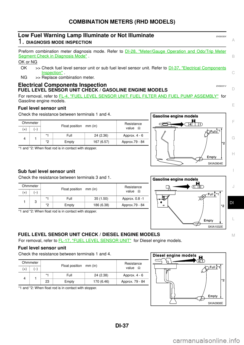 NISSAN X-TRAIL 2003  Electronic Repair Manual COMBINATION METERS (RHD MODELS)
DI-37
C
D
E
F
G
H
I
J
L
MA
B
DI
Low Fuel Warning Lamp Illuminate or Not IlluminateEKS0030X
1.DIAGNOSIS MODE INSPECTION
Preform combination meter diagnosis mode. Refer t