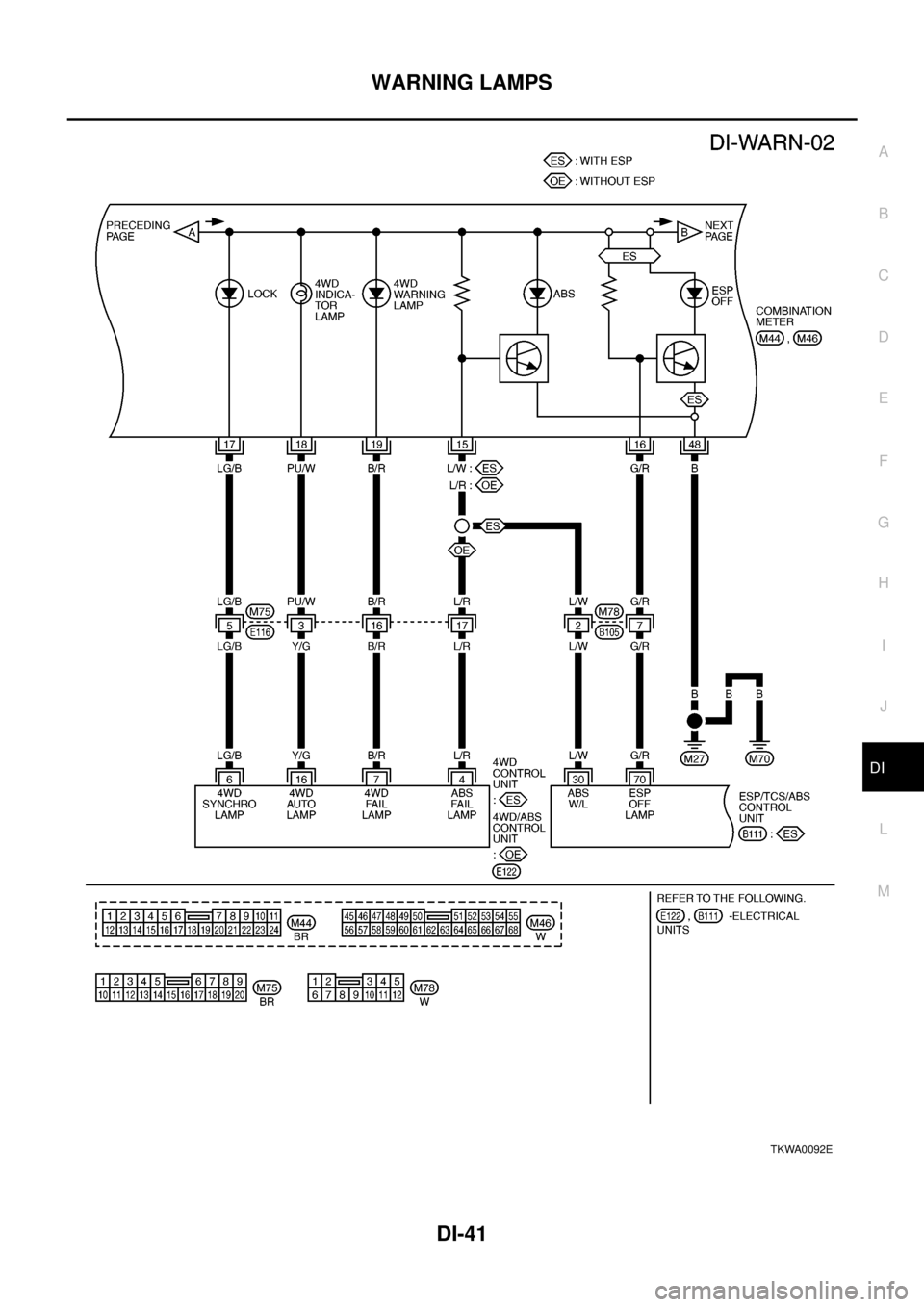 NISSAN X-TRAIL 2003  Electronic Repair Manual WARNING LAMPS
DI-41
C
D
E
F
G
H
I
J
L
MA
B
DI
TKWA0092E 