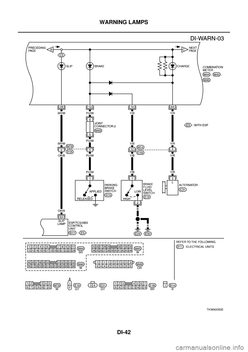 NISSAN X-TRAIL 2003  Electronic Repair Manual DI-42
WARNING LAMPS
TKWA0093E 