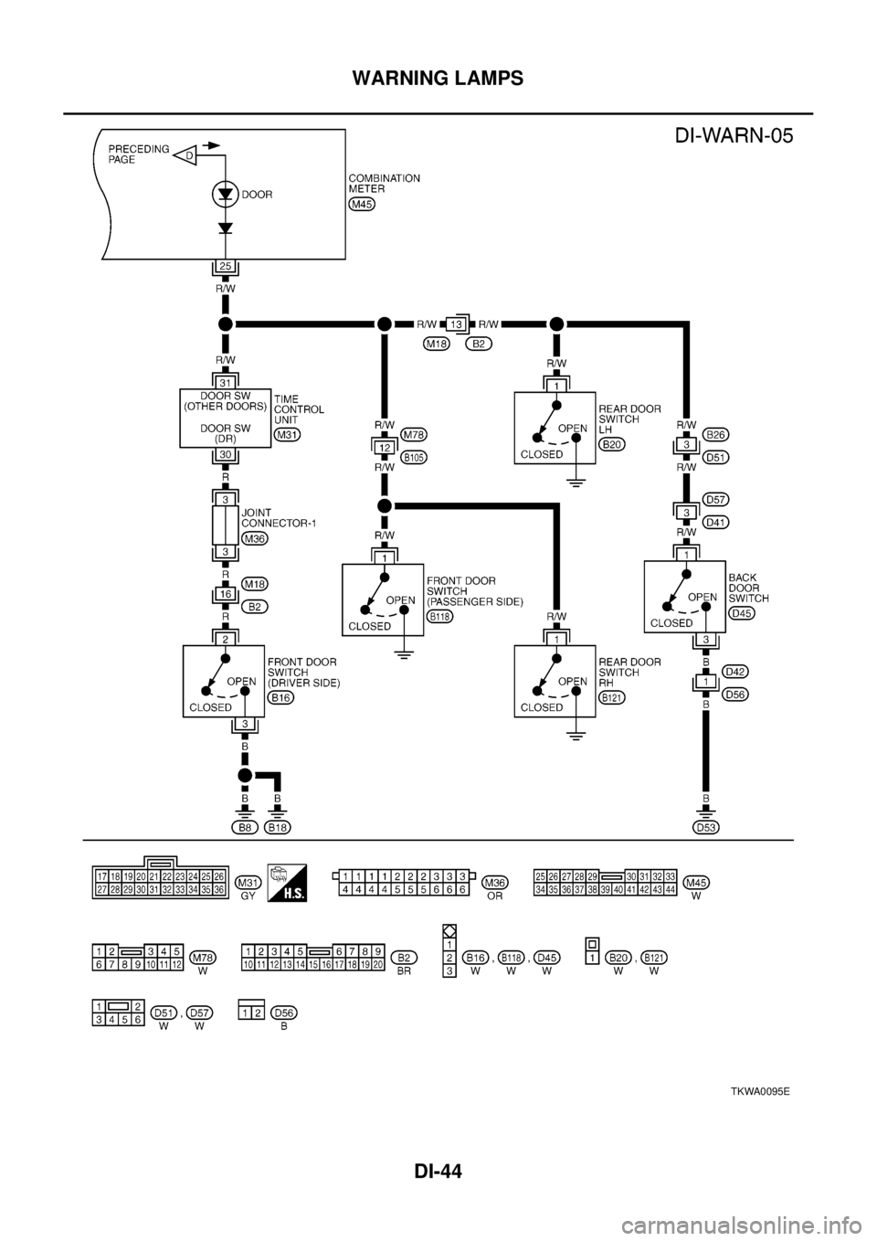 NISSAN X-TRAIL 2003  Electronic Repair Manual DI-44
WARNING LAMPS
TKWA0095E 