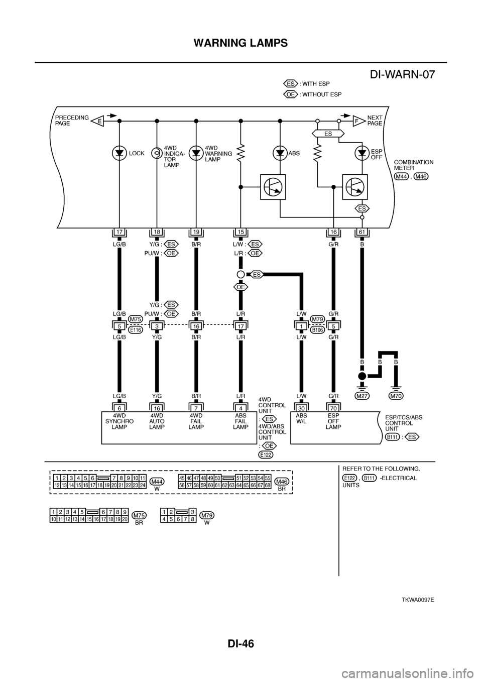 NISSAN X-TRAIL 2003  Electronic Repair Manual DI-46
WARNING LAMPS
TKWA0097E 