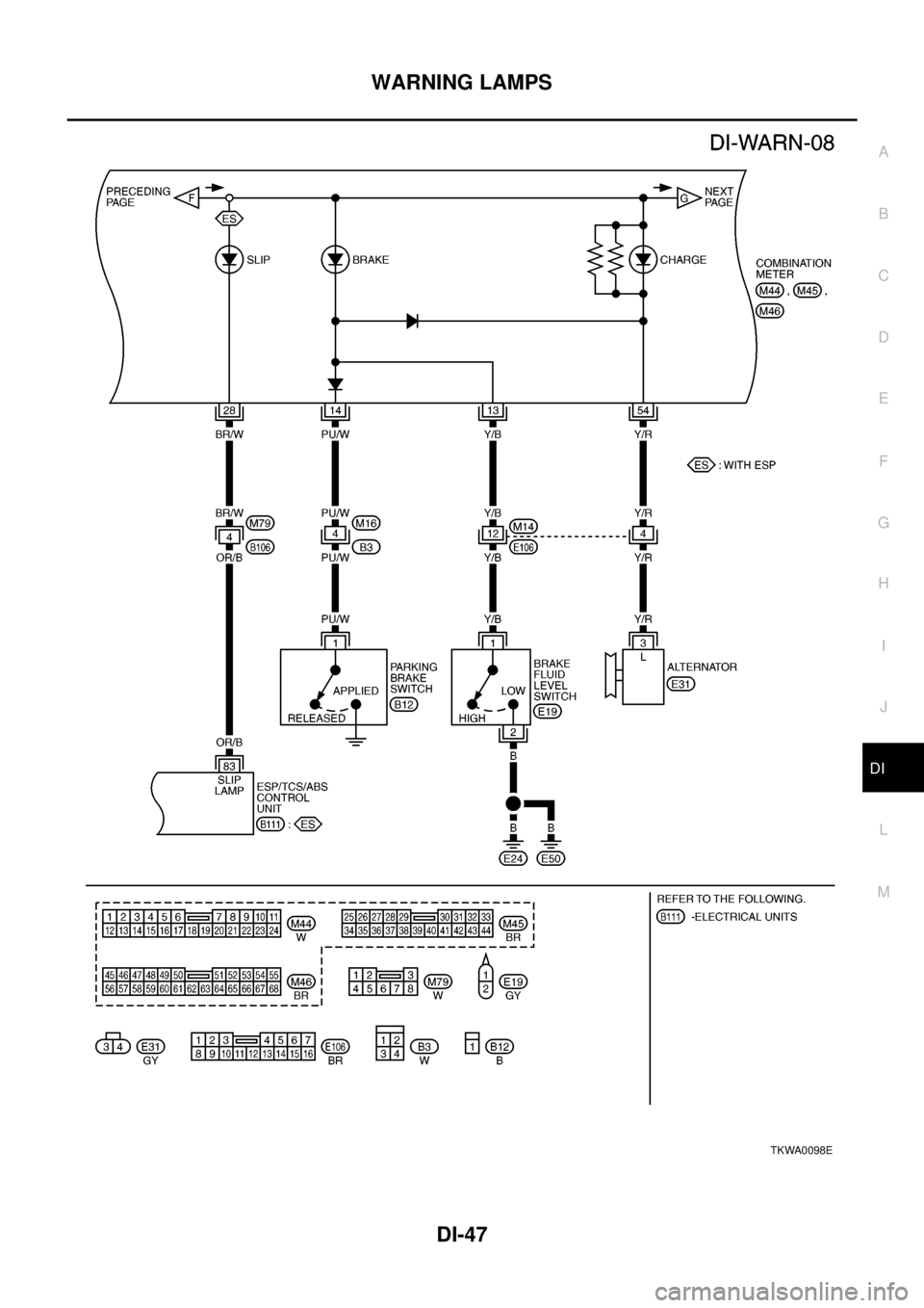 NISSAN X-TRAIL 2003  Electronic Repair Manual WARNING LAMPS
DI-47
C
D
E
F
G
H
I
J
L
MA
B
DI
TKWA0098E 
