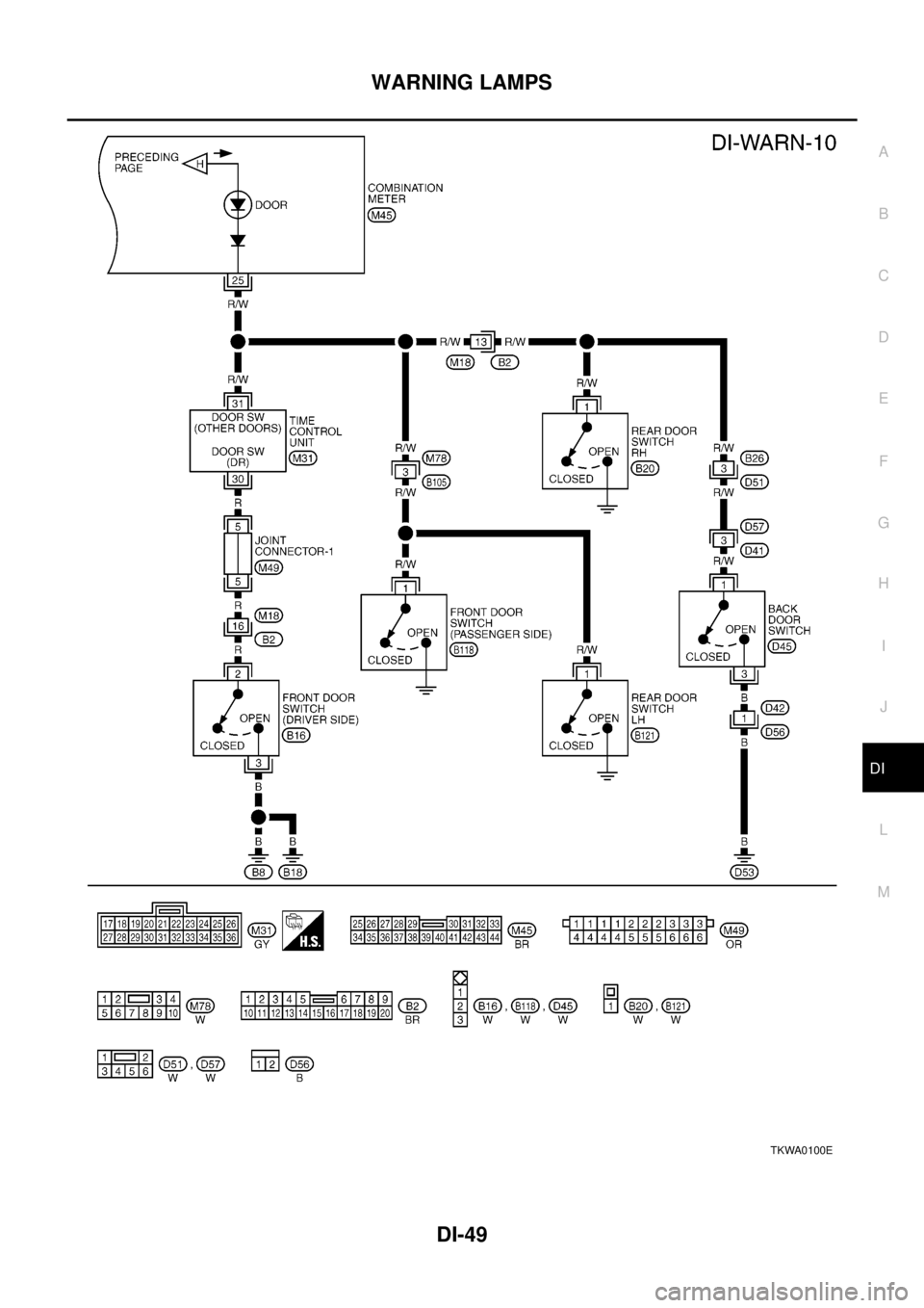 NISSAN X-TRAIL 2003  Electronic Repair Manual WARNING LAMPS
DI-49
C
D
E
F
G
H
I
J
L
MA
B
DI
TKWA0100E 