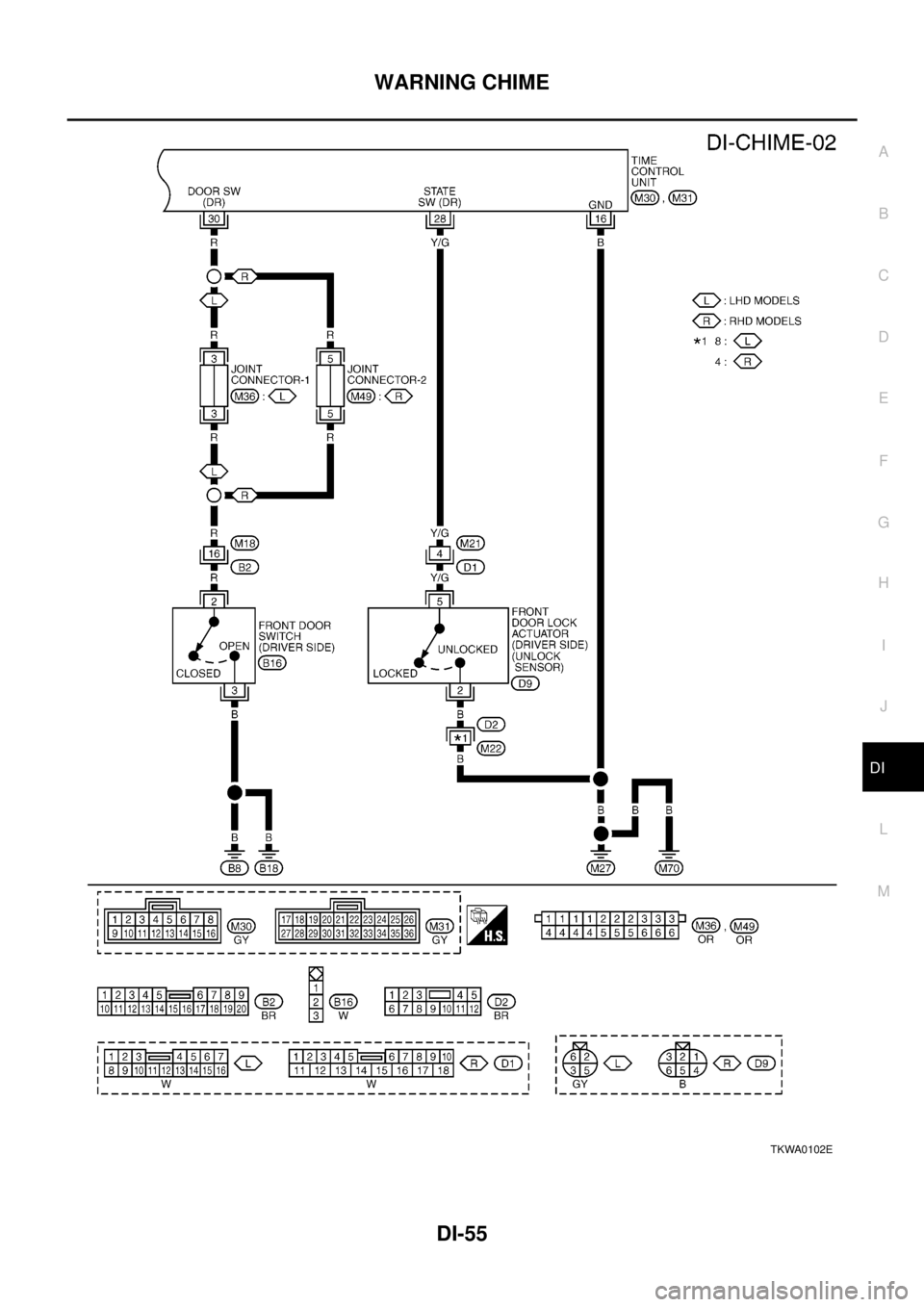 NISSAN X-TRAIL 2003  Electronic Repair Manual WARNING CHIME
DI-55
C
D
E
F
G
H
I
J
L
MA
B
DI
TKWA0102E 