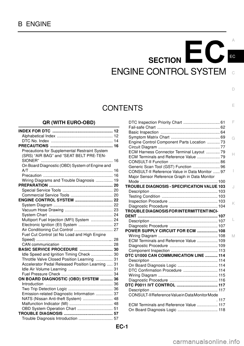 NISSAN X-TRAIL 2003  Electronic Repair Manual EC-1
ENGINE CONTROL SYSTEM
B ENGINE
CONTENTS
C
D
E
F
G
H
I
J
K
L
M
SECTION
A
EC
ENGINE CONTROL SYSTEM
QR (WITH EURO-OBD)
INDEX FOR DTC ...................................................... 12
Alphabe