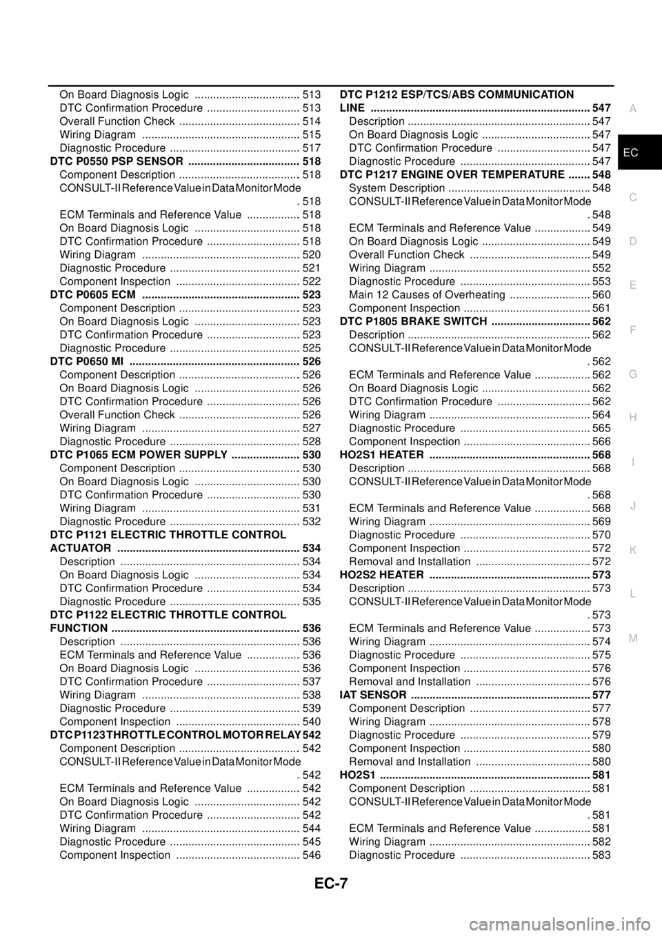 NISSAN X-TRAIL 2003  Electronic Repair Manual EC-7
C
D
E
F
G
H
I
J
K
L
M
ECA On Board Diagnosis Logic ................................... 513
DTC Confirmation Procedure ............................... 513
Overall Function Check ..................