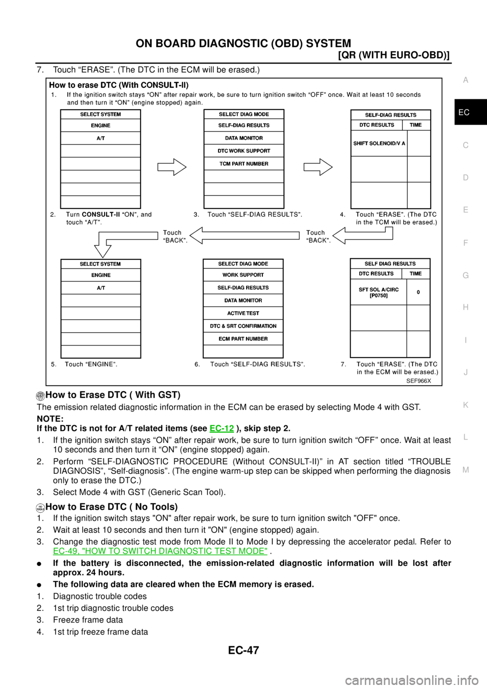 NISSAN X-TRAIL 2003  Electronic Repair Manual ON BOARD DIAGNOSTIC (OBD) SYSTEM
EC-47
[QR (WITH EURO-OBD)]
C
D
E
F
G
H
I
J
K
L
MA
EC
7. Touch “ERASE”. (The DTC in the ECM will be erased.)
How to Erase DTC ( With GST)
The emission related diagn