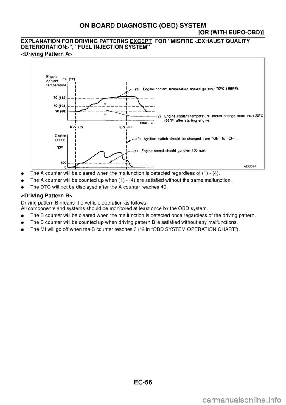 NISSAN X-TRAIL 2003  Electronic Repair Manual EC-56
[QR (WITH EURO-OBD)]
ON BOARD DIAGNOSTIC (OBD) SYSTEM
EXPLANATION FOR DRIVING PATTERNS EXCEPTFOR "MISFIRE <EXHAUST QUALITY
DETERIORATION>", "FUEL INJECTION SYSTEM"
<Driving Pattern A>
lThe A cou