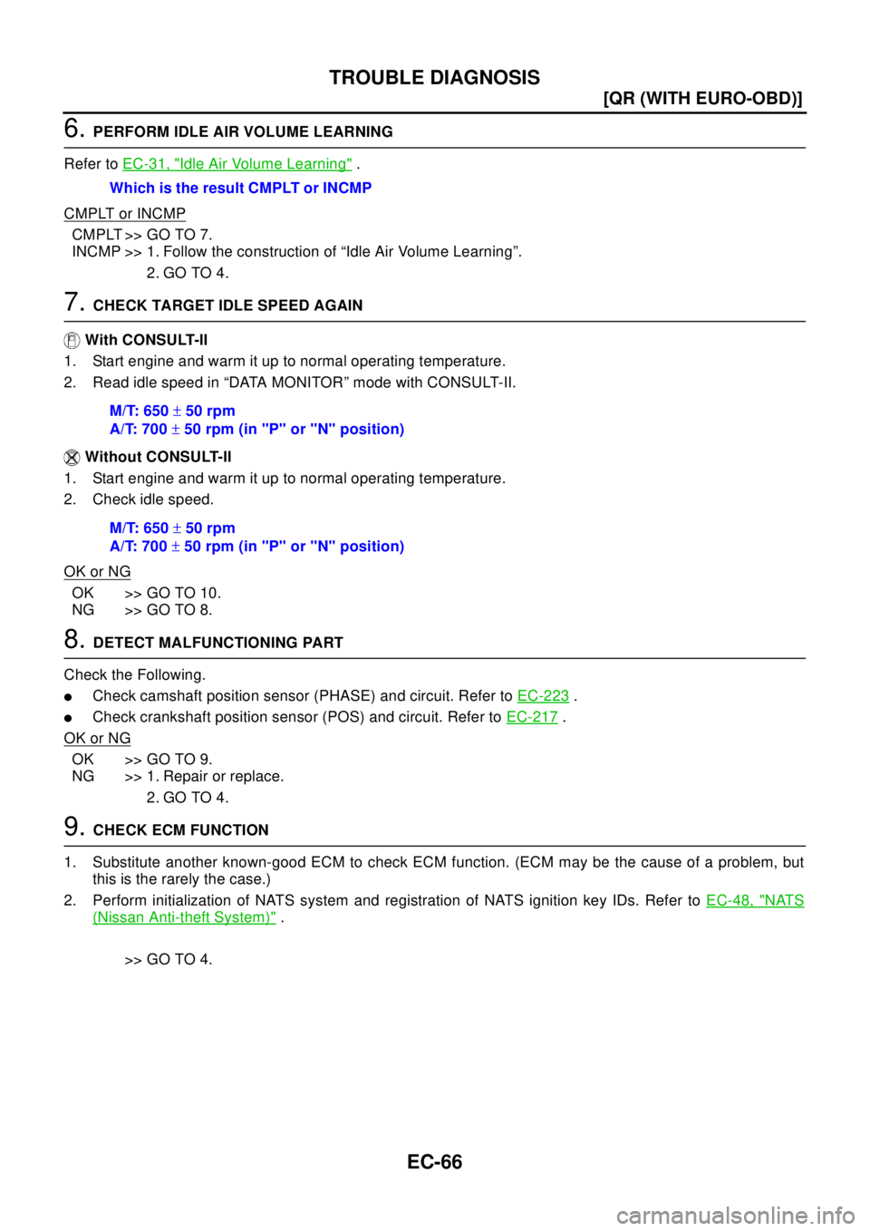NISSAN X-TRAIL 2003  Electronic Repair Manual EC-66
[QR (WITH EURO-OBD)]
TROUBLE DIAGNOSIS
6.PERFORM IDLE AIR VOLUME LEARNING
Refer toEC-31, "
Idle Air Volume Learning".
CMPLT or INCMP
CMPLT>>GOTO7.
INCMP >> 1. Follow the construction of “Idle 