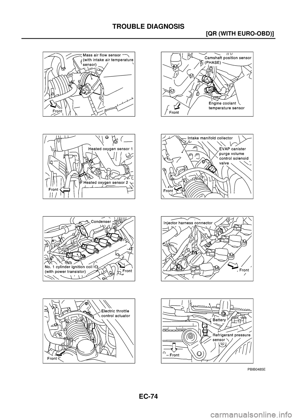 NISSAN X-TRAIL 2003  Electronic Repair Manual EC-74
[QR (WITH EURO-OBD)]
TROUBLE DIAGNOSIS
PBIB0485E 