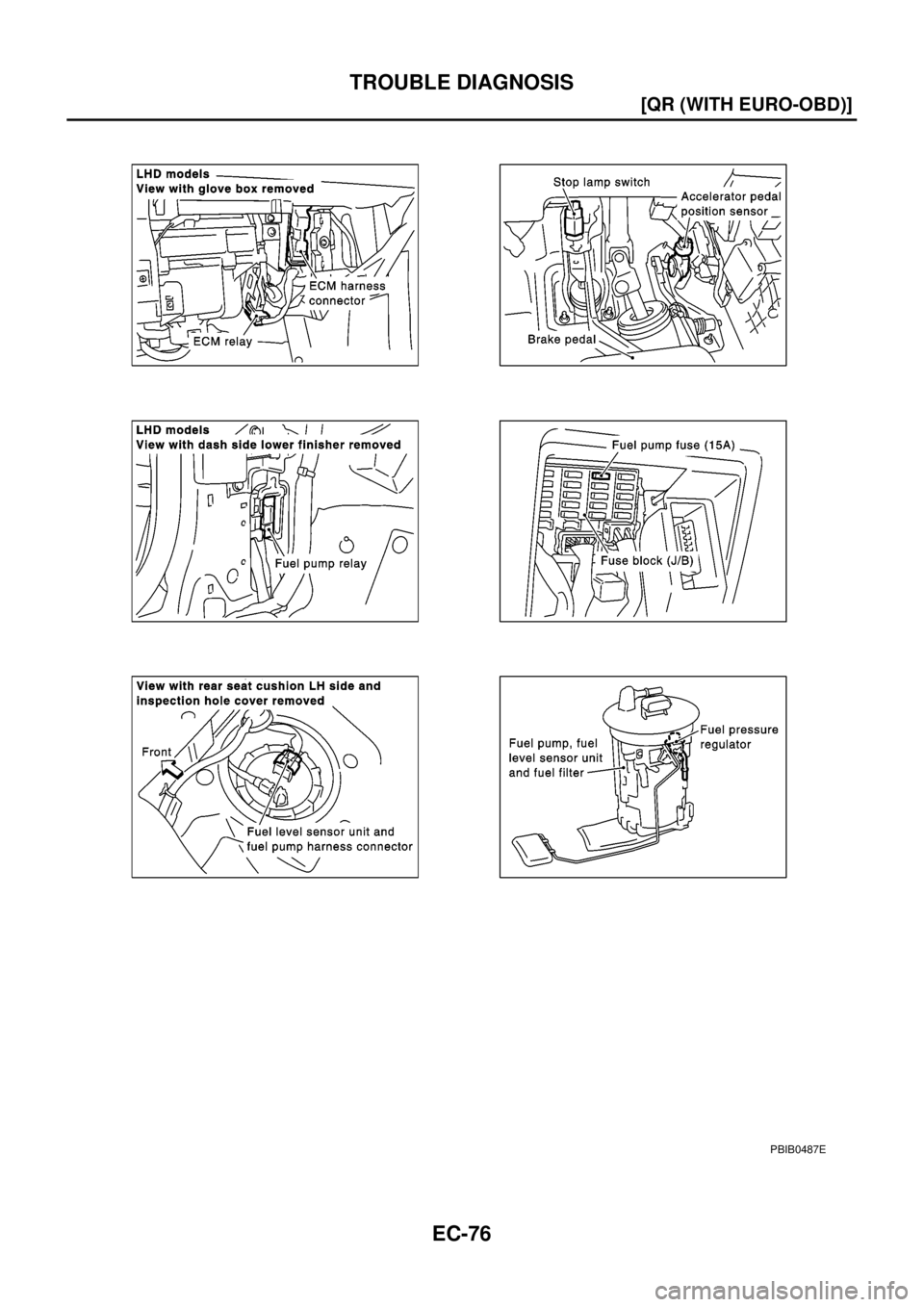 NISSAN X-TRAIL 2003  Electronic Repair Manual EC-76
[QR (WITH EURO-OBD)]
TROUBLE DIAGNOSIS
PBIB0487E 