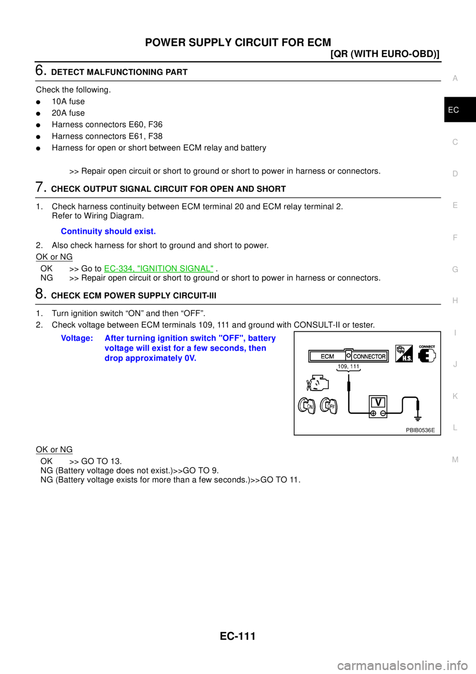 NISSAN X-TRAIL 2003  Electronic Repair Manual POWER SUPPLY CIRCUIT FOR ECM
EC-111
[QR (WITH EURO-OBD)]
C
D
E
F
G
H
I
J
K
L
MA
EC
6.DETECT MALFUNCTIONING PART
Check the following.
l10A fuse
l20A fuse
lHarness connectors E60, F36
lHarness connector