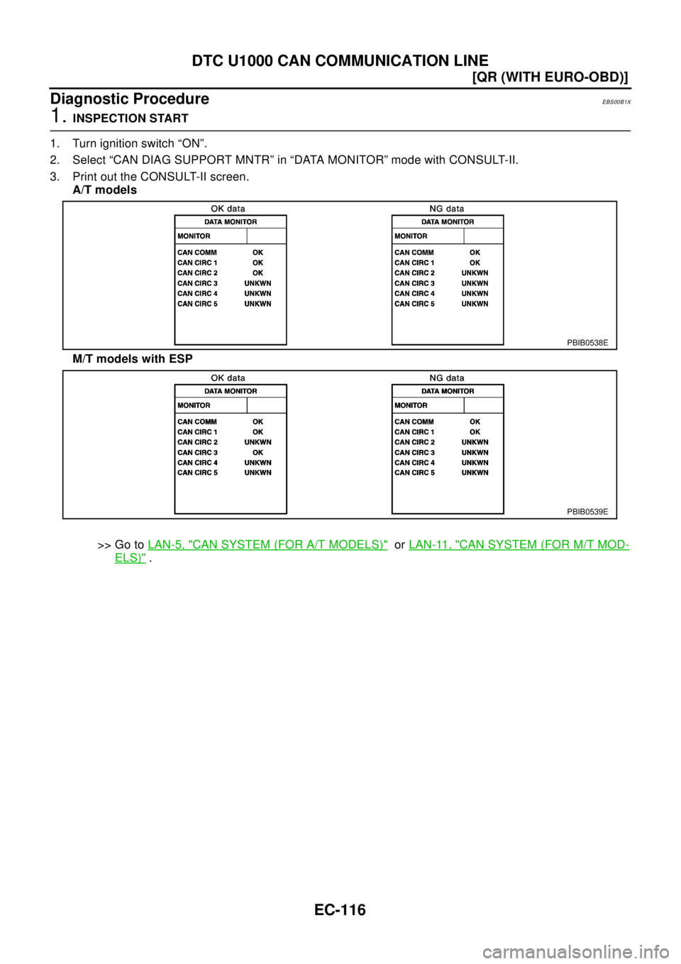 NISSAN X-TRAIL 2003  Electronic Repair Manual EC-116
[QR (WITH EURO-OBD)]
DTC U1000 CAN COMMUNICATION LINE
Diagnostic Procedure
EBS00B1X
1.INSPECTION START
1. Turn ignition switch “ON”.
2. Select “CAN DIAG SUPPORT MNTR” in “DATA MONITOR
