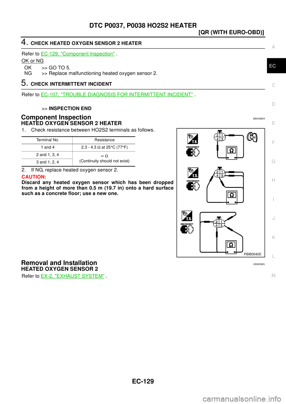 NISSAN X-TRAIL 2003  Electronic Repair Manual DTC P0037, P0038 HO2S2 HEATER
EC-129
[QR (WITH EURO-OBD)]
C
D
E
F
G
H
I
J
K
L
MA
EC
4.CHECK HEATED OXYGEN SENSOR 2 HEATER
Refer toEC-129, "
Component Inspection".
OK or NG
OK >> GO TO 5.
NG >> Replace