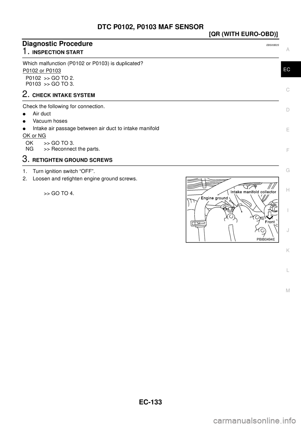 NISSAN X-TRAIL 2003  Electronic Repair Manual DTC P0102, P0103 MAF SENSOR
EC-133
[QR (WITH EURO-OBD)]
C
D
E
F
G
H
I
J
K
L
MA
EC
Diagnostic ProcedureEBS00B2S
1.INSPECTION START
Which malfunction (P0102 or P0103) is duplicated?
P0102 or P0103
P0102
