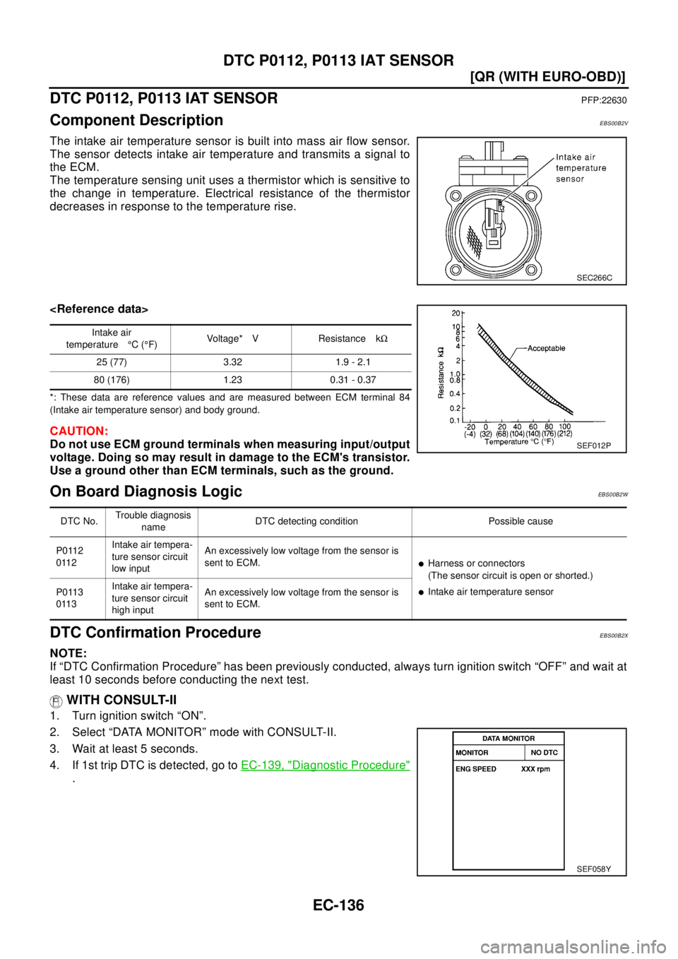 NISSAN X-TRAIL 2003  Electronic Repair Manual EC-136
[QR (WITH EURO-OBD)]
DTC P0112, P0113 IAT SENSOR
DTC P0112, P0113 IAT SENSOR
PFP:22630
Component DescriptionEBS00B2V
The intake air temperature sensor is built into mass air flow sensor.
The se