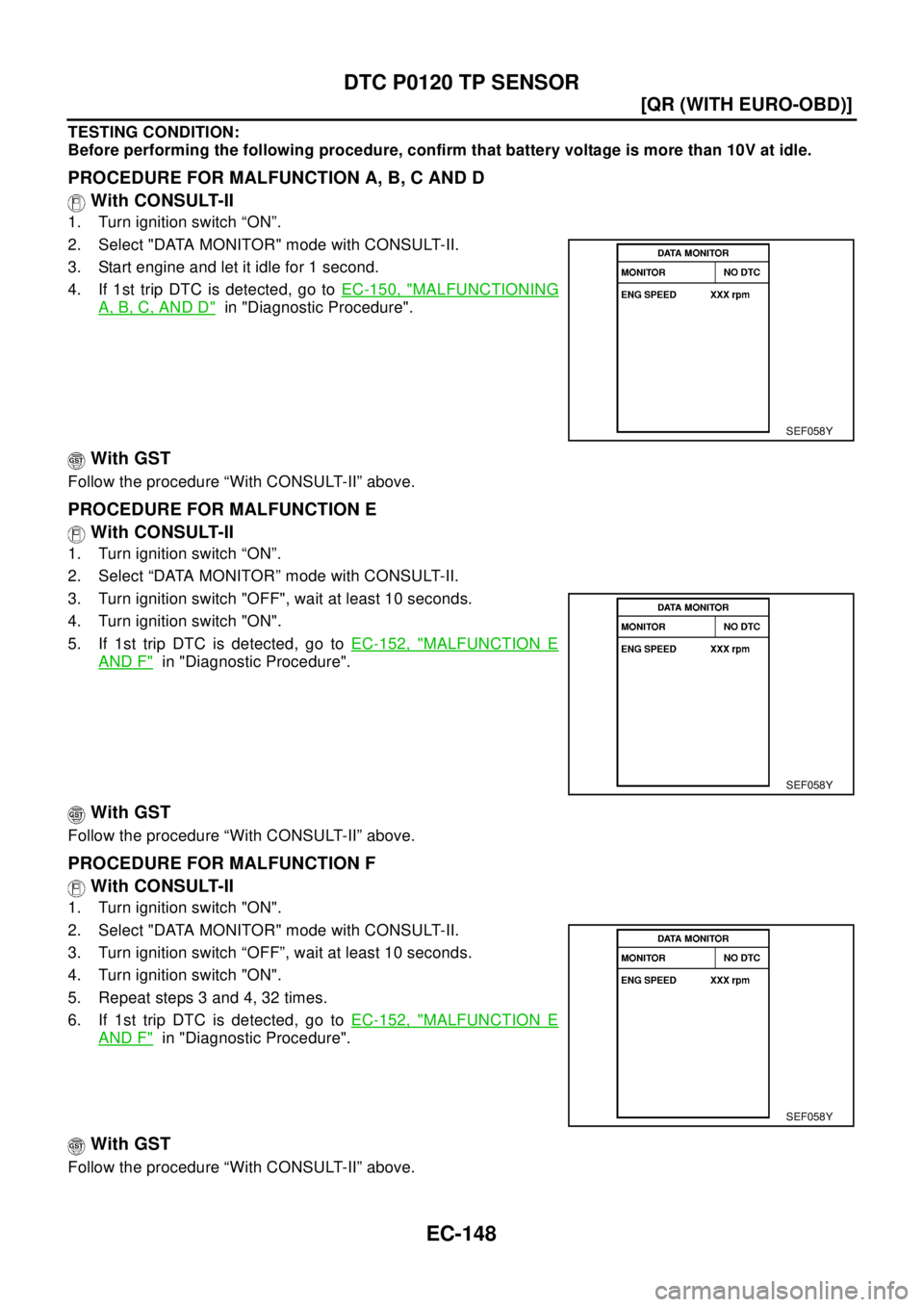 NISSAN X-TRAIL 2003  Electronic Repair Manual EC-148
[QR (WITH EURO-OBD)]
DTC P0120 TP SENSOR
TESTING CONDITION:
Before performing the following procedure, confirm that battery voltage is more than 10V at idle.
PROCEDURE FOR MALFUNCTION A, B, C A