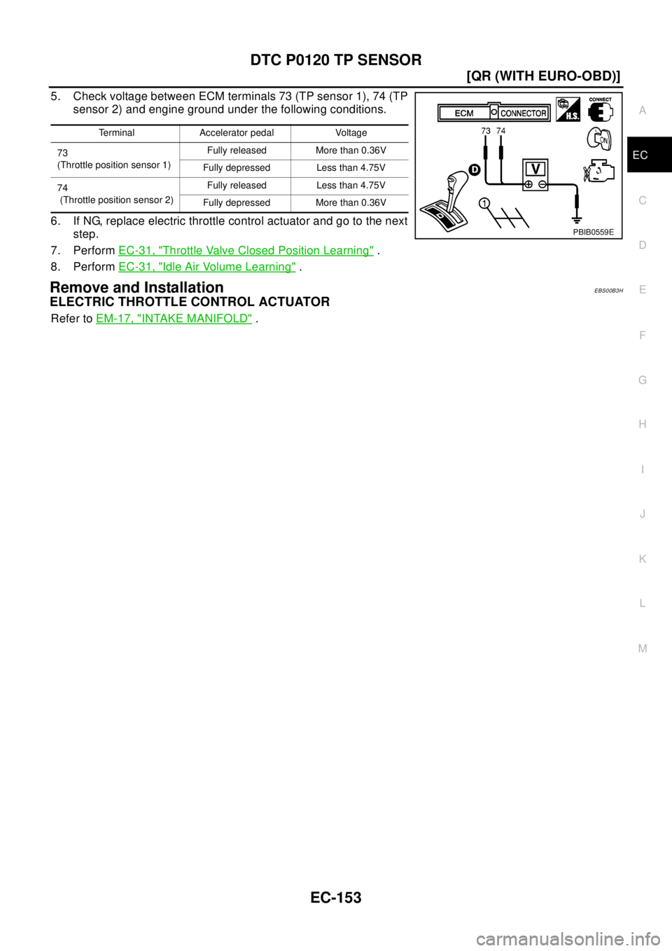NISSAN X-TRAIL 2003  Electronic Repair Manual DTC P0120 TP SENSOR
EC-153
[QR (WITH EURO-OBD)]
C
D
E
F
G
H
I
J
K
L
MA
EC
5. Check voltage between ECM terminals 73 (TP sensor 1), 74 (TP
sensor 2) and engine ground under the following conditions.
6.