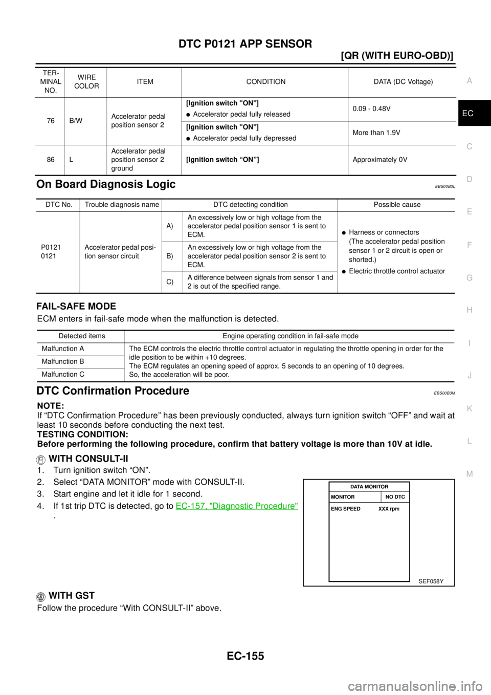 NISSAN X-TRAIL 2003  Electronic Repair Manual DTC P0121 APP SENSOR
EC-155
[QR (WITH EURO-OBD)]
C
D
E
F
G
H
I
J
K
L
MA
EC
On Board Diagnosis LogicEBS00B3L
FAI L-S AFE MO DE
ECM enters in fail-safe mode when the malfunction is detected.
DTC Confirm