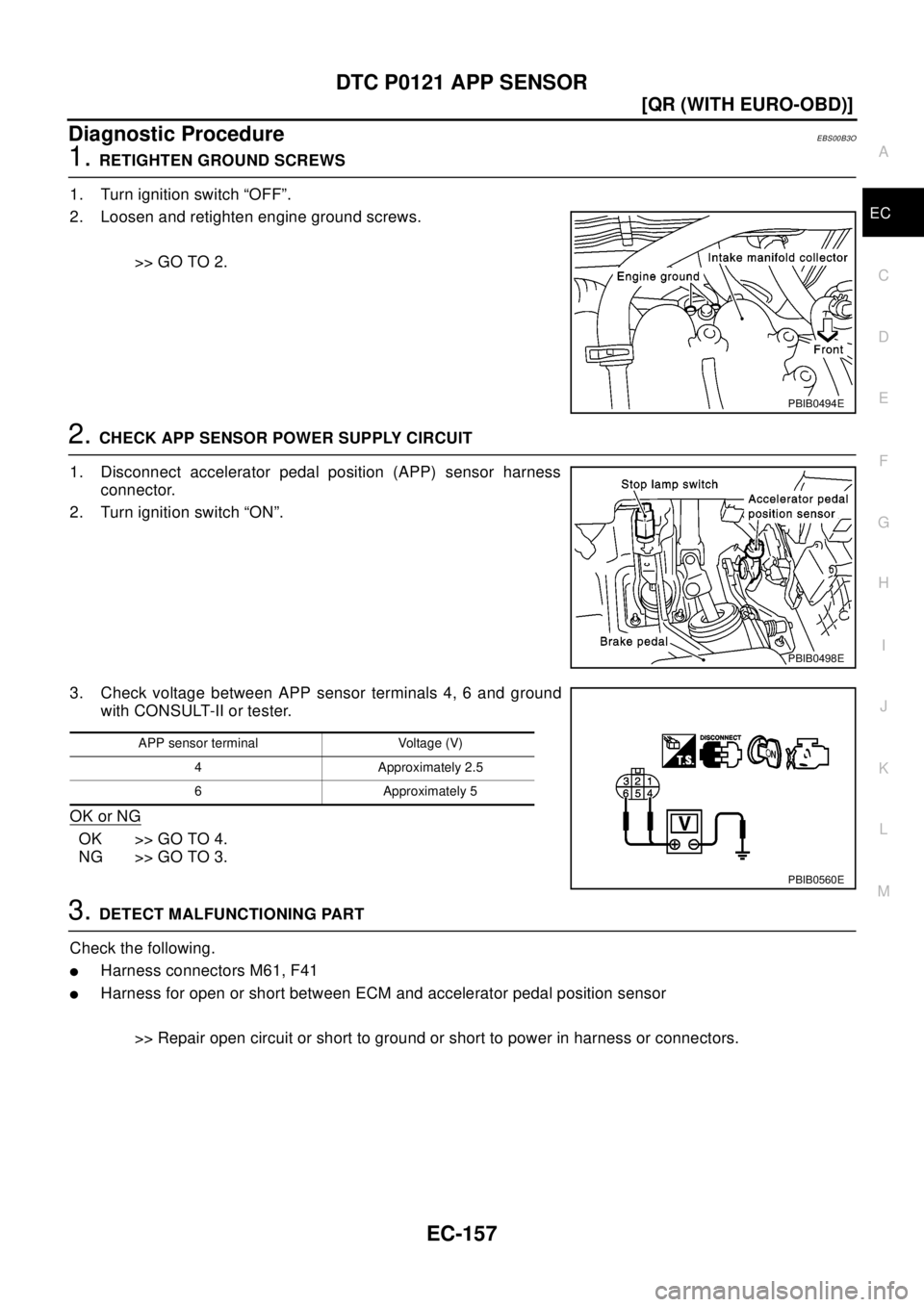 NISSAN X-TRAIL 2003  Electronic Repair Manual DTC P0121 APP SENSOR
EC-157
[QR (WITH EURO-OBD)]
C
D
E
F
G
H
I
J
K
L
MA
EC
Diagnostic ProcedureEBS00B3O
1.RETIGHTEN GROUND SCREWS
1. Turn ignition switch “OFF”.
2. Loosen and retighten engine grou