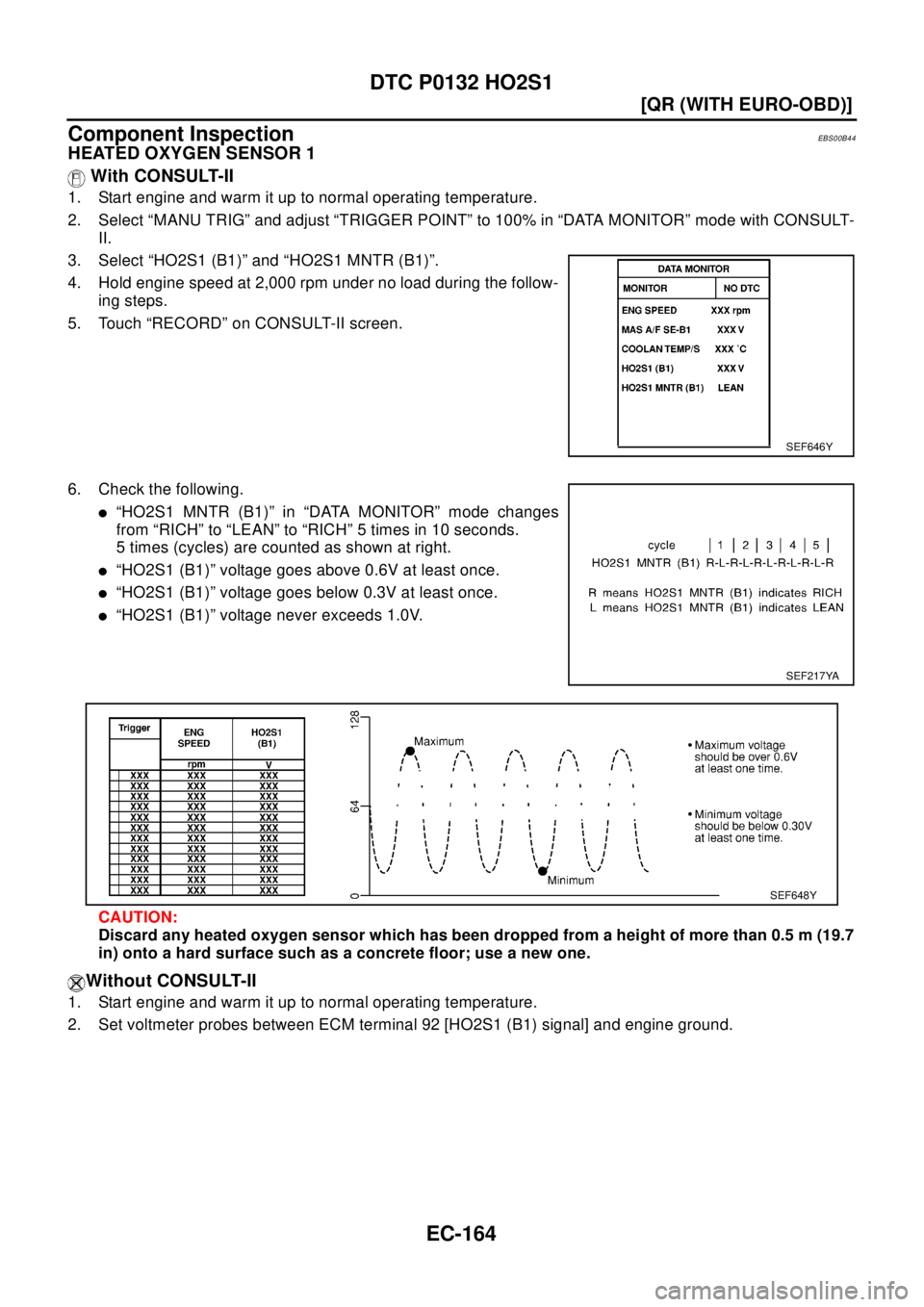NISSAN X-TRAIL 2003  Electronic Repair Manual EC-164
[QR (WITH EURO-OBD)]
DTC P0132 HO2S1
Component Inspection
EBS00B44
HEATED OXYGEN SENSOR 1
With CONSULT-II
1. Start engine and warm it up to normal operating temperature.
2. Select “MANU TRIG