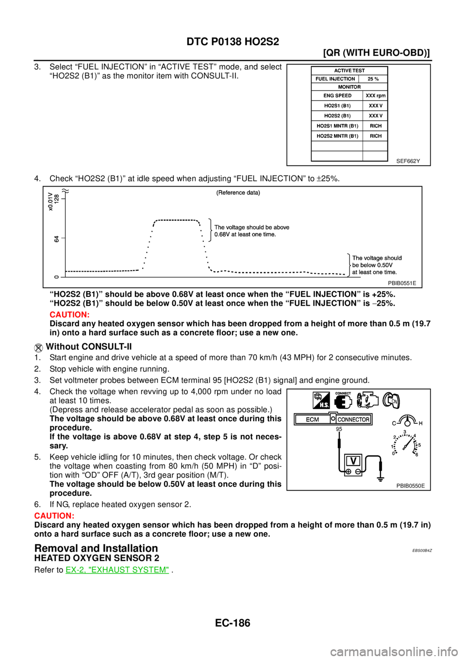 NISSAN X-TRAIL 2003  Electronic Repair Manual EC-186
[QR (WITH EURO-OBD)]
DTC P0138 HO2S2
3. Select “FUEL INJECTION” in “ACTIVE TEST” mode, and select
“HO2S2 (B1)” as the monitor item with CONSULT-II.
4. Check “HO2S2 (B1)” at idle