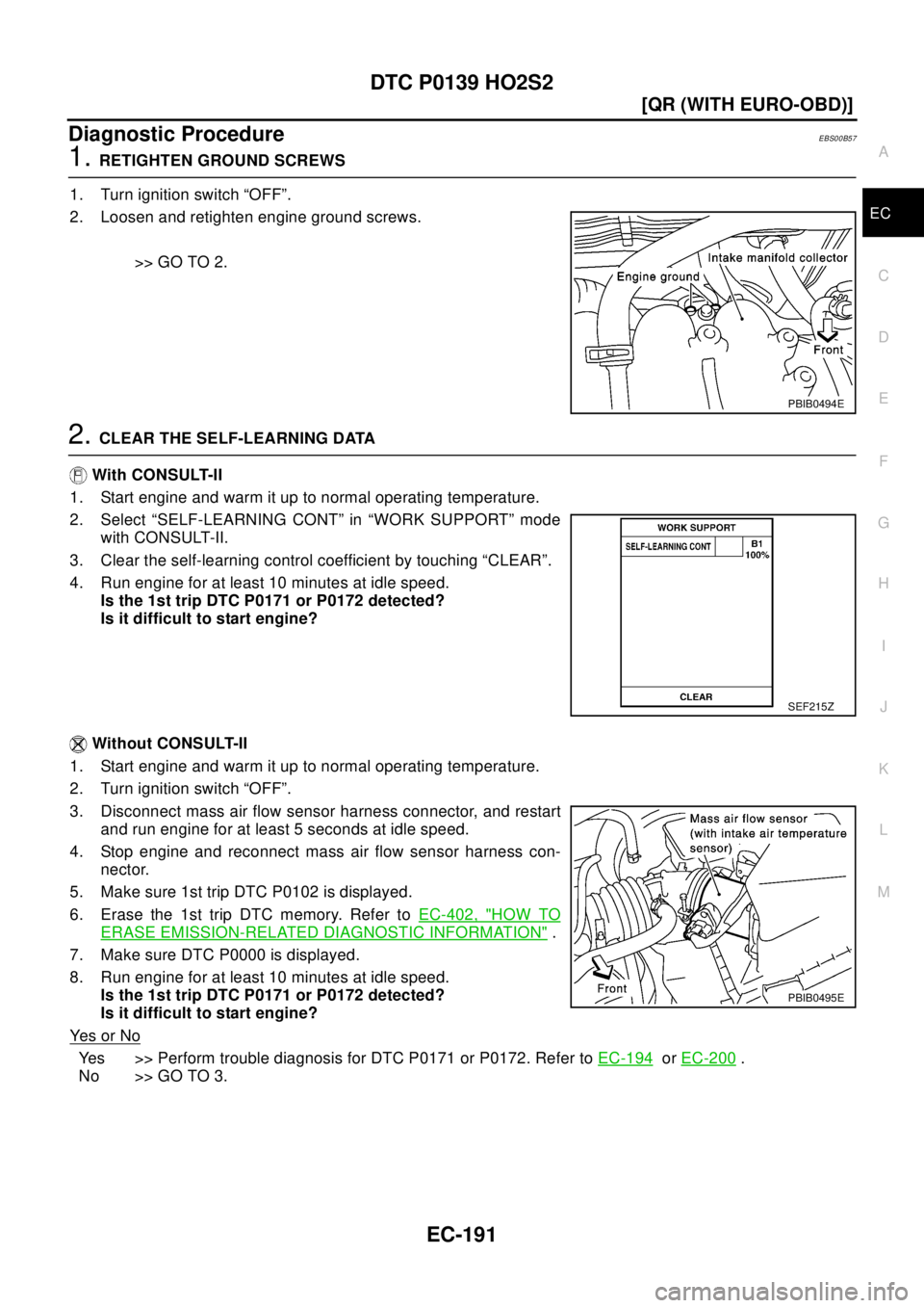 NISSAN X-TRAIL 2003  Electronic Repair Manual DTC P0139 HO2S2
EC-191
[QR (WITH EURO-OBD)]
C
D
E
F
G
H
I
J
K
L
MA
EC
Diagnostic ProcedureEBS00B57
1.RETIGHTEN GROUND SCREWS
1. Turn ignition switch “OFF”.
2. Loosen and retighten engine ground sc