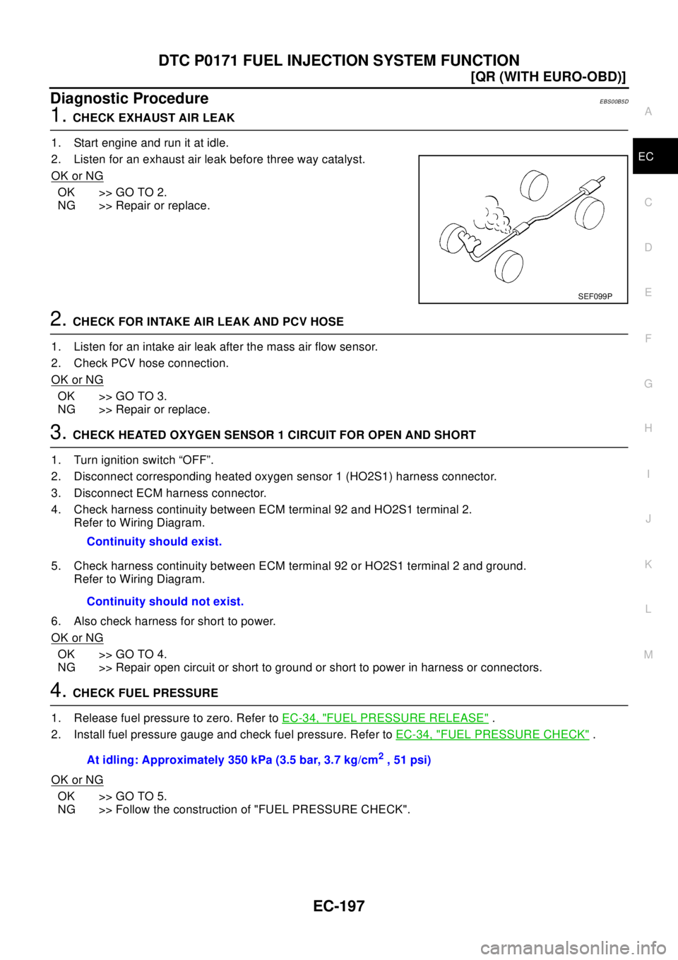 NISSAN X-TRAIL 2003  Electronic Repair Manual DTC P0171 FUEL INJECTION SYSTEM FUNCTION
EC-197
[QR (WITH EURO-OBD)]
C
D
E
F
G
H
I
J
K
L
MA
EC
Diagnostic ProcedureEBS00B5D
1.CHECK EXHAUST AIR LEAK
1. Start engine and run it at idle.
2. Listen for a
