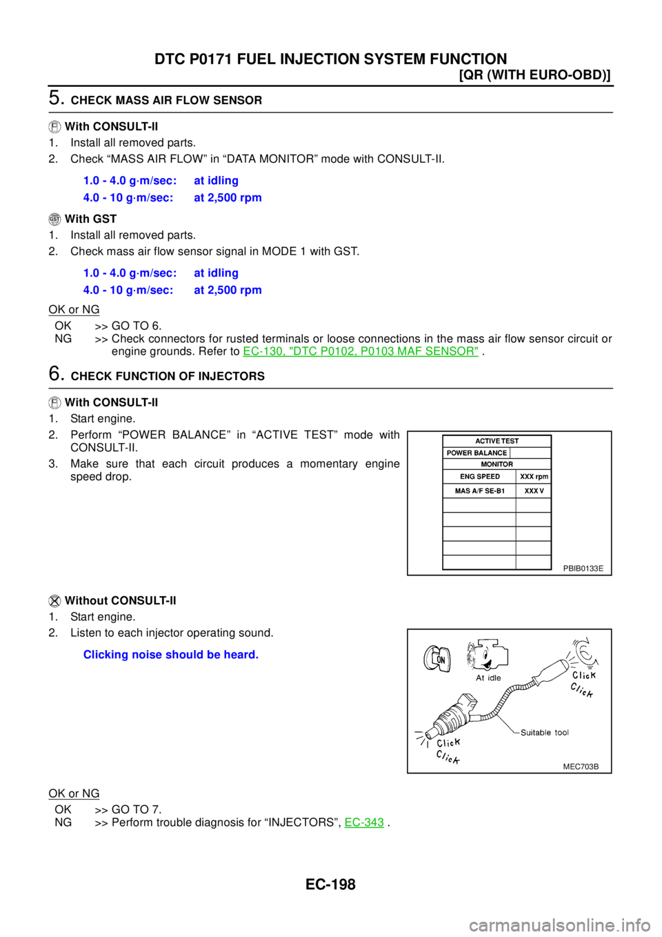 NISSAN X-TRAIL 2003  Electronic Repair Manual EC-198
[QR (WITH EURO-OBD)]
DTC P0171 FUEL INJECTION SYSTEM FUNCTION
5.CHECK MASS AIR FLOW SENSOR
With CONSULT-II
1. Install all removed parts.
2. Check “MASS AIR FLOW” in “DATA MONITOR” mode 