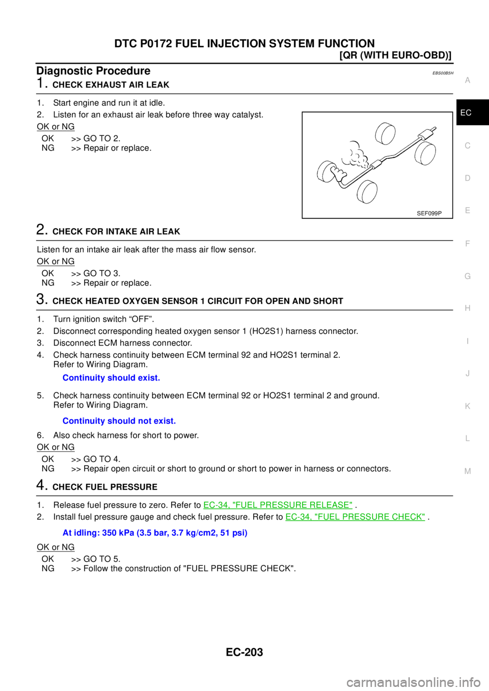NISSAN X-TRAIL 2003  Electronic Repair Manual DTC P0172 FUEL INJECTION SYSTEM FUNCTION
EC-203
[QR (WITH EURO-OBD)]
C
D
E
F
G
H
I
J
K
L
MA
EC
Diagnostic ProcedureEBS00B5H
1.CHECK EXHAUST AIR LEAK
1. Start engine and run it at idle.
2. Listen for a
