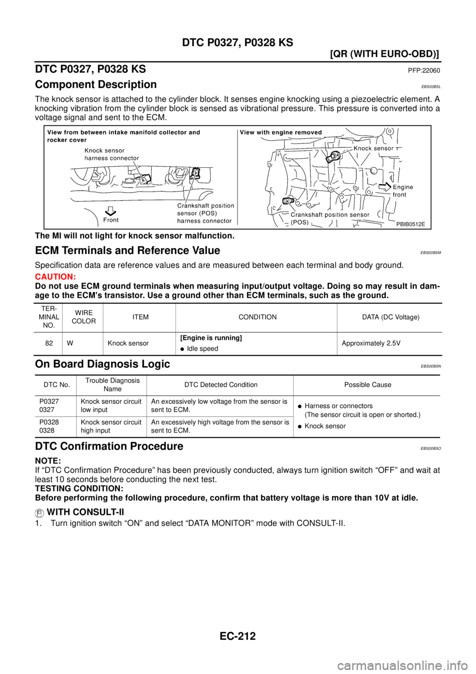 NISSAN X-TRAIL 2003  Electronic Repair Manual EC-212
[QR (WITH EURO-OBD)]
DTC P0327, P0328 KS
DTC P0327, P0328 KS
PFP:22060
Component DescriptionEBS00B5L
The knock sensor is attached to the cylinder block. It senses engine knocking using a piezoe