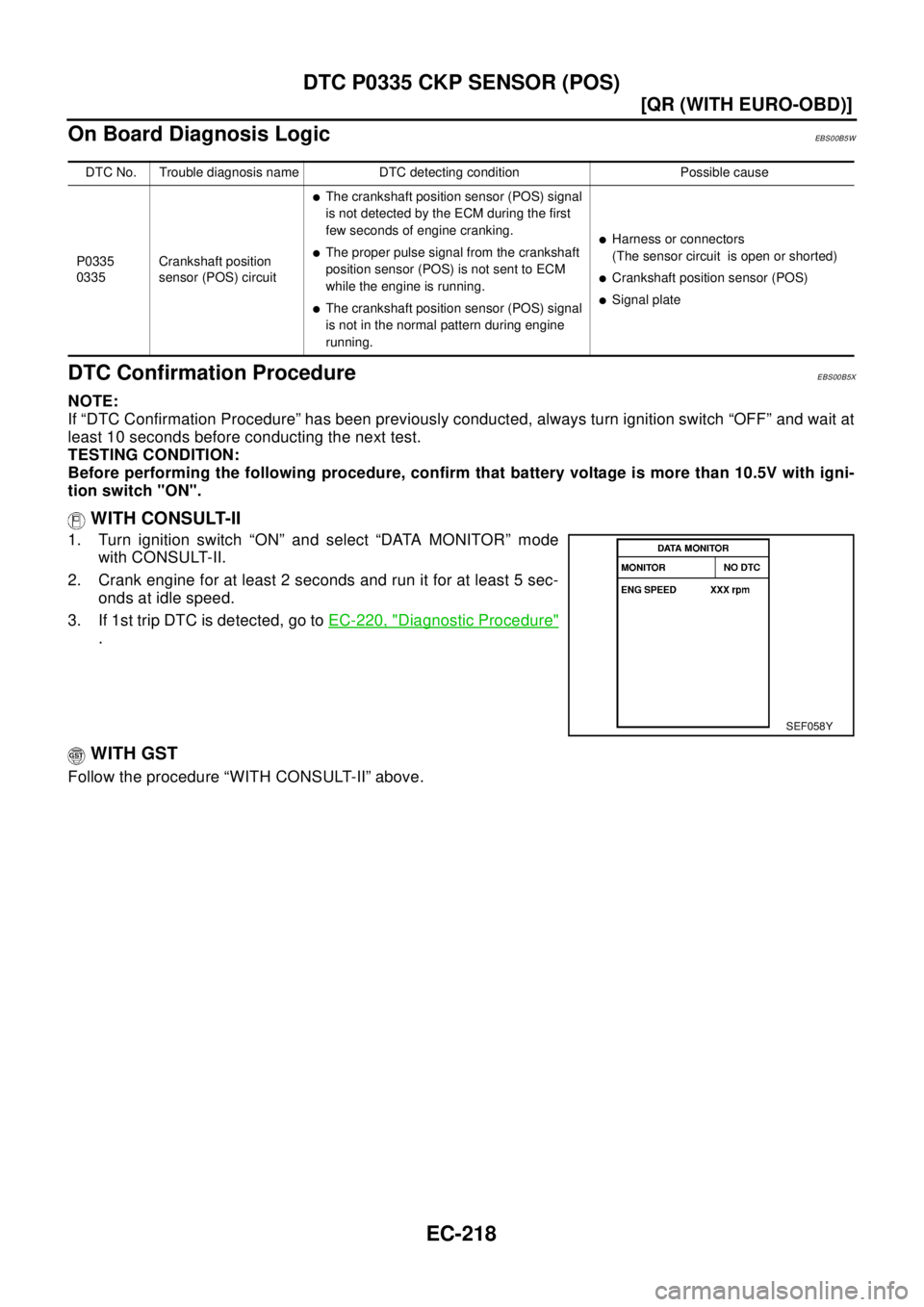 NISSAN X-TRAIL 2003  Electronic Repair Manual EC-218
[QR (WITH EURO-OBD)]
DTC P0335 CKP SENSOR (POS)
On Board Diagnosis Logic
EBS00B5W
DTC Confirmation ProcedureEBS00B5X
NOTE:
If “DTC Confirmation Procedure” has been previously conducted, alw
