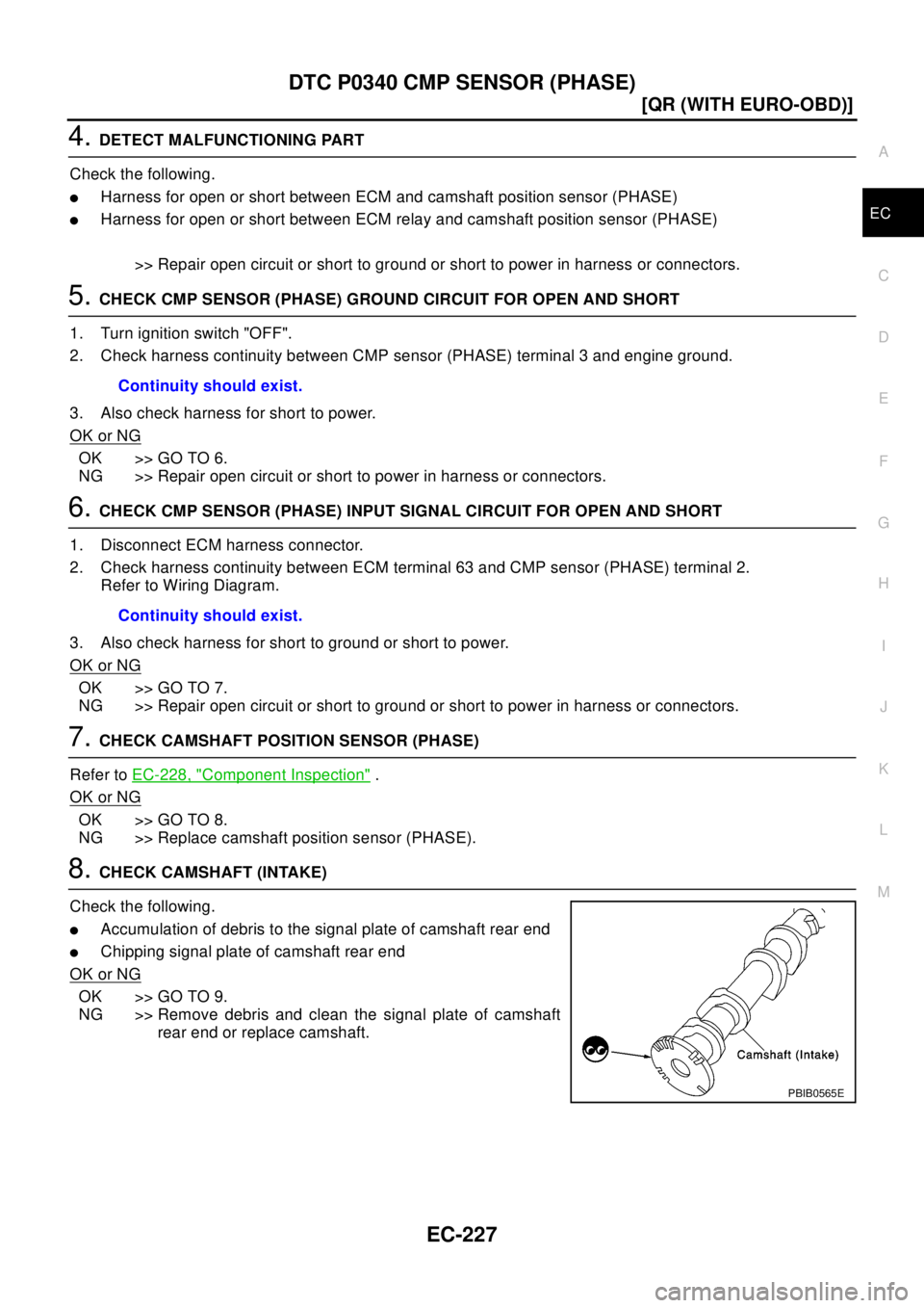 NISSAN X-TRAIL 2003  Electronic Repair Manual DTC P0340 CMP SENSOR (PHASE)
EC-227
[QR (WITH EURO-OBD)]
C
D
E
F
G
H
I
J
K
L
MA
EC
4.DETECT MALFUNCTIONING PART
Check the following.
lHarness for open or short between ECM and camshaft position sensor