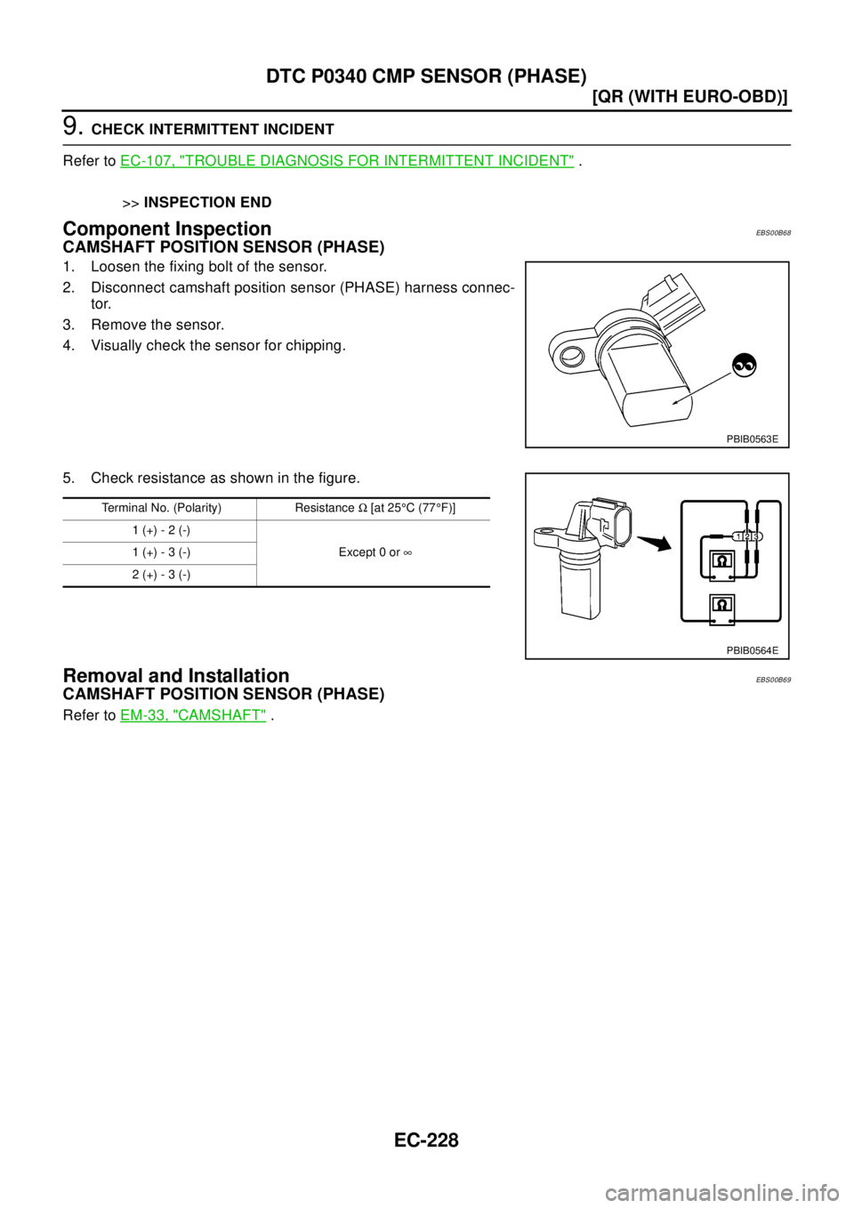 NISSAN X-TRAIL 2003  Electronic Repair Manual EC-228
[QR (WITH EURO-OBD)]
DTC P0340 CMP SENSOR (PHASE)
9.CHECK INTERMITTENT INCIDENT
Refer toEC-107, "
TROUBLE DIAGNOSIS FOR INTERMITTENT INCIDENT".
>>INSPECTION END
Component InspectionEBS00B68
CAM