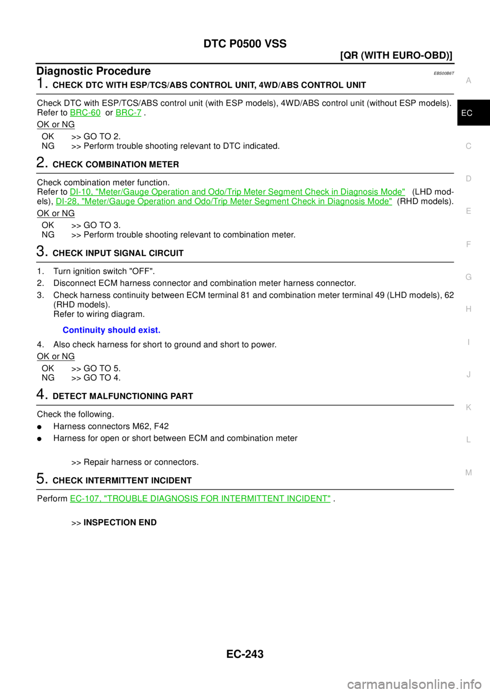 NISSAN X-TRAIL 2003  Electronic Repair Manual DTC P0500 VSS
EC-243
[QR (WITH EURO-OBD)]
C
D
E
F
G
H
I
J
K
L
MA
EC
Diagnostic ProcedureEBS00B6T
1.CHECK DTC WITH ESP/TCS/ABS CONTROL UNIT, 4WD/ABS CONTROL UNIT
Check DTC with ESP/TCS/ABS control unit