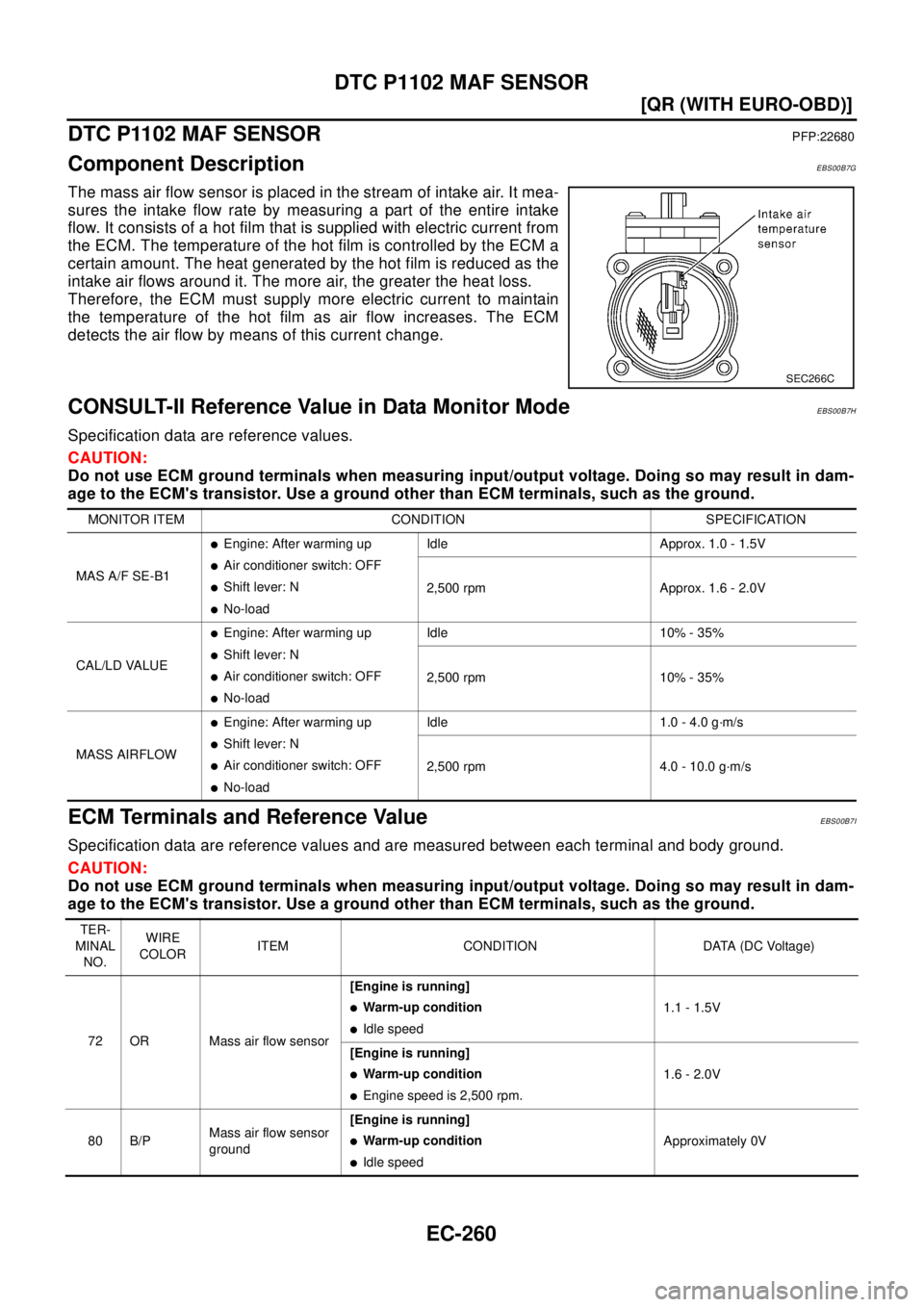 NISSAN X-TRAIL 2003  Electronic Repair Manual EC-260
[QR (WITH EURO-OBD)]
DTC P1102 MAF SENSOR
DTC P1102 MAF SENSOR
PFP:22680
Component DescriptionEBS00B7G
The mass air flow sensor is placed in the stream of intake air. It mea-
sures the intake f