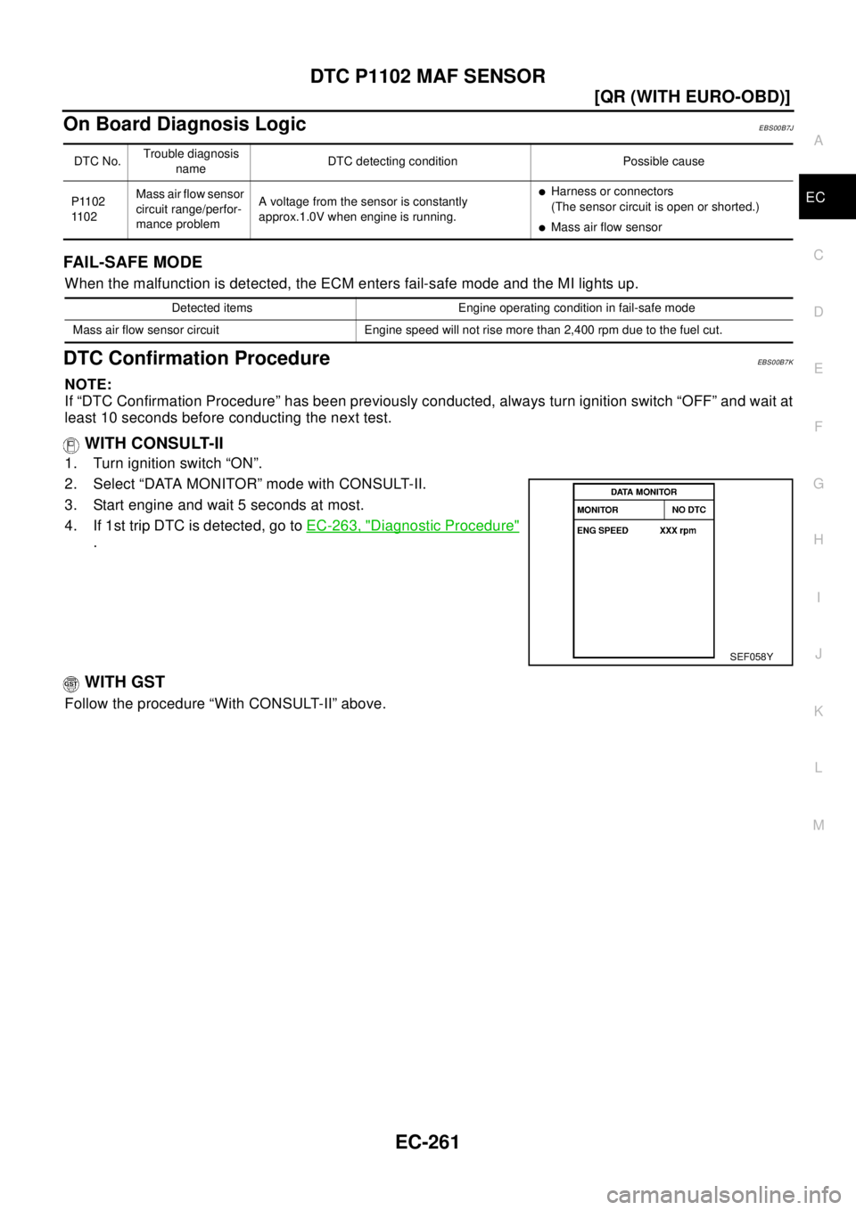 NISSAN X-TRAIL 2003  Electronic Repair Manual DTC P1102 MAF SENSOR
EC-261
[QR (WITH EURO-OBD)]
C
D
E
F
G
H
I
J
K
L
MA
EC
On Board Diagnosis LogicEBS00B7J
FAI L-S AFE MO DE
When the malfunction is detected, the ECM enters fail-safe mode and the MI