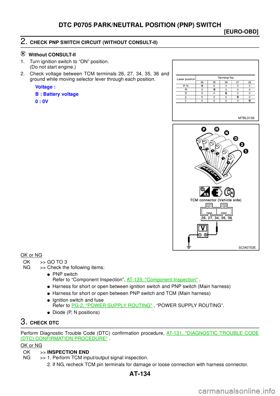 NISSAN X-TRAIL 2003  Electronic User Guide AT-134
[EURO-OBD]
DTC P0705 PARK/NEUTRAL POSITION (PNP) SWITCH
2.CHECK PNP SWITCH CIRCUIT (WITHOUT CONSULT-II)
Without CONSULT-II
1. Turn ignition switch to “ON” position.
(Do not start engine.)
2