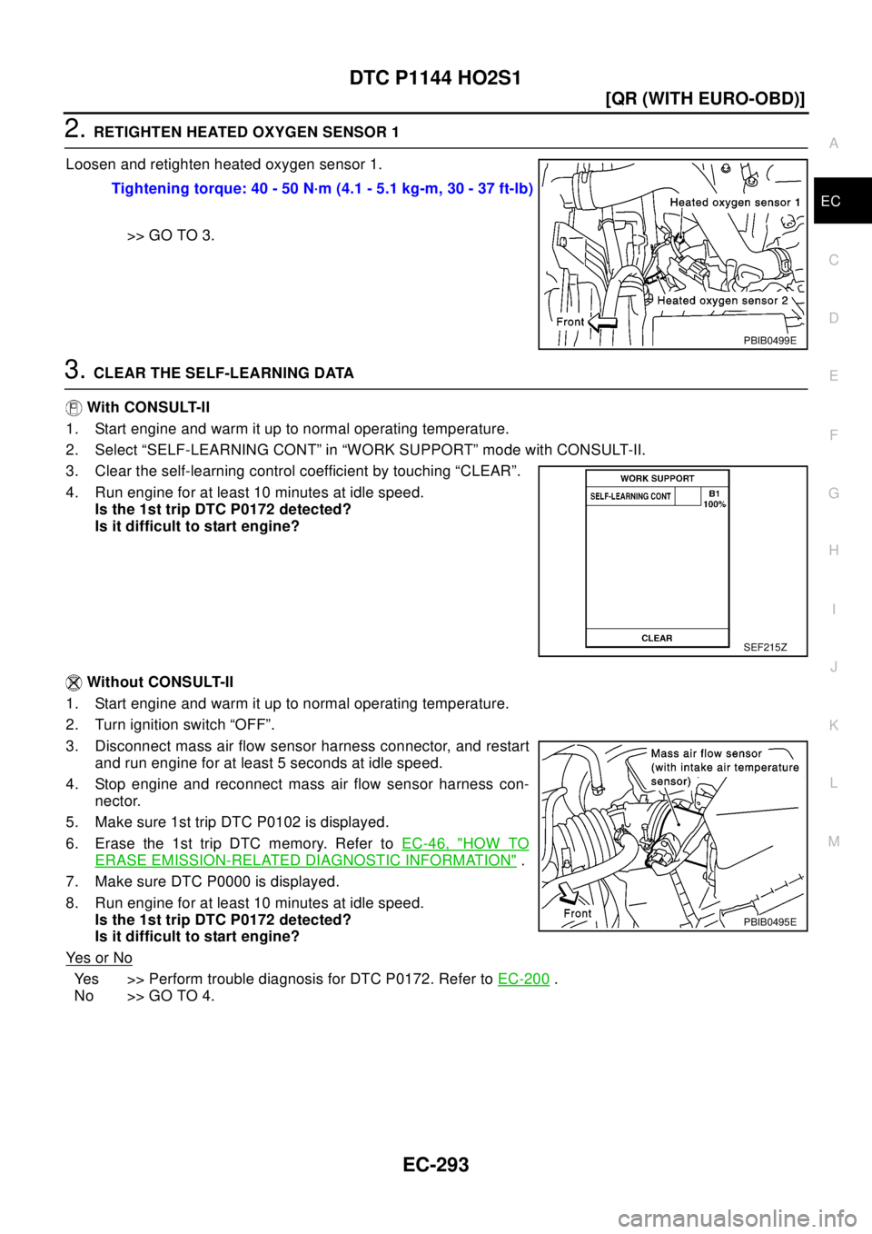 NISSAN X-TRAIL 2003  Electronic Repair Manual DTC P1144 HO2S1
EC-293
[QR (WITH EURO-OBD)]
C
D
E
F
G
H
I
J
K
L
MA
EC
2.RETIGHTEN HEATED OXYGEN SENSOR 1
Loosen and retighten heated oxygen sensor 1.
>> GO TO 3.
3.CLEAR THE SELF-LEARNING DATA
With CO