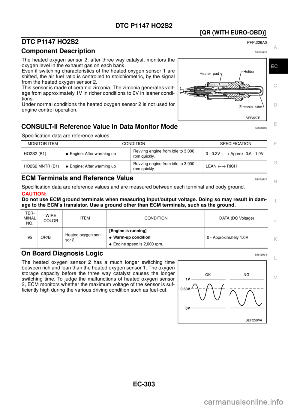 NISSAN X-TRAIL 2003  Electronic Repair Manual DTC P1147 HO2S2
EC-303
[QR (WITH EURO-OBD)]
C
D
E
F
G
H
I
J
K
L
MA
EC
DTC P1147 HO2S2PFP:226A0
Component DescriptionEBS00BC5
The heated oxygen sensor 2, after three way catalyst, monitors the
oxygen l