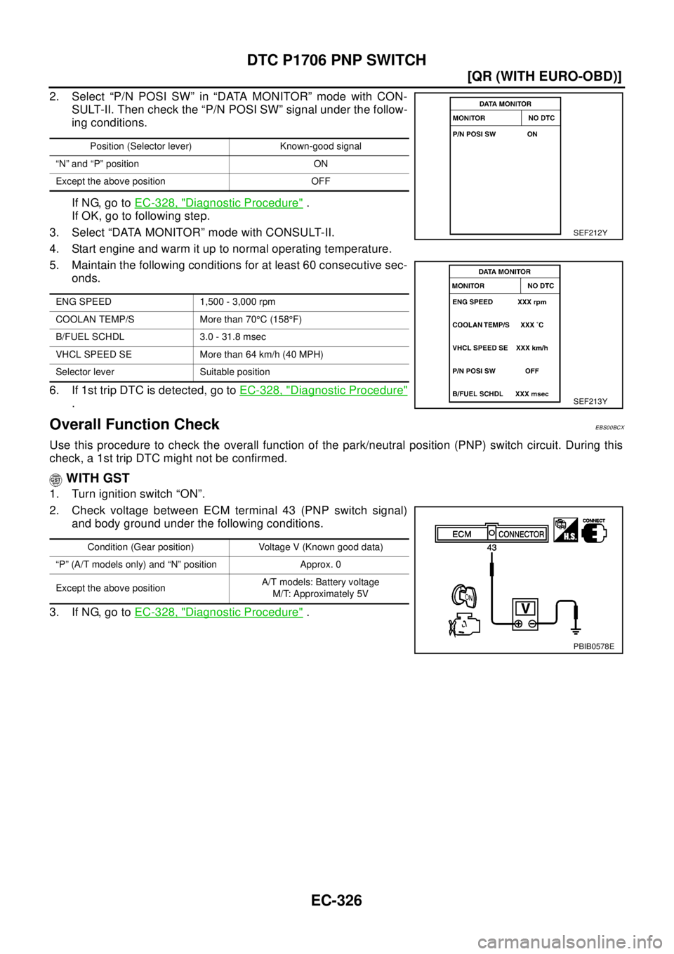 NISSAN X-TRAIL 2003  Electronic Repair Manual EC-326
[QR (WITH EURO-OBD)]
DTC P1706 PNP SWITCH
2. Select “P/N POSI SW” in “DATA MONITOR” mode with CON-
SULT-II. Then check the “P/N POSI SW” signal under the follow-
ing conditions.
If 