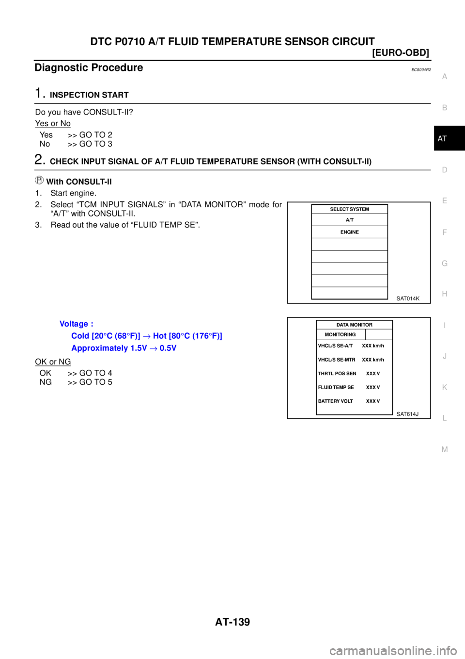 NISSAN X-TRAIL 2003  Electronic Repair Manual DTC P0710 A/T FLUID TEMPERATURE SENSOR CIRCUIT
AT-139
[EURO-OBD]
D
E
F
G
H
I
J
K
L
MA
B
AT
Diagnostic ProcedureECS0 04 R2
1.INSPECTION START
Do you have CONSULT-II?
Ye s o r N o
Yes >>GOTO2
No >> GO T