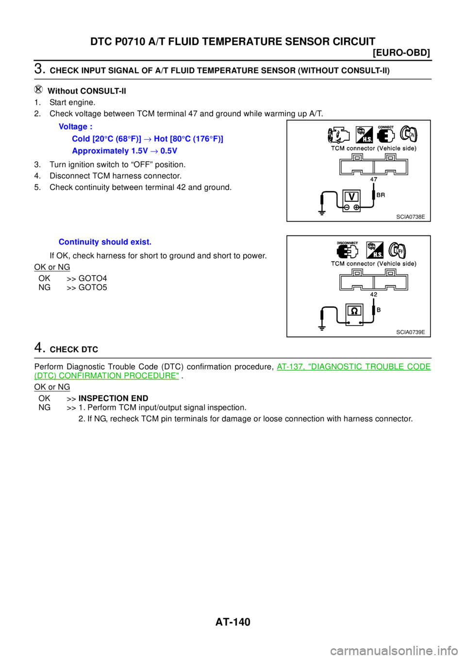 NISSAN X-TRAIL 2003  Electronic User Guide AT-140
[EURO-OBD]
DTC P0710 A/T FLUID TEMPERATURE SENSOR CIRCUIT
3.CHECK INPUT SIGNAL OF A/T FLUID TEMPERATURE SENSOR (WITHOUT CONSULT-II)
Without CONSULT-II
1. Start engine.
2. Check voltage between 