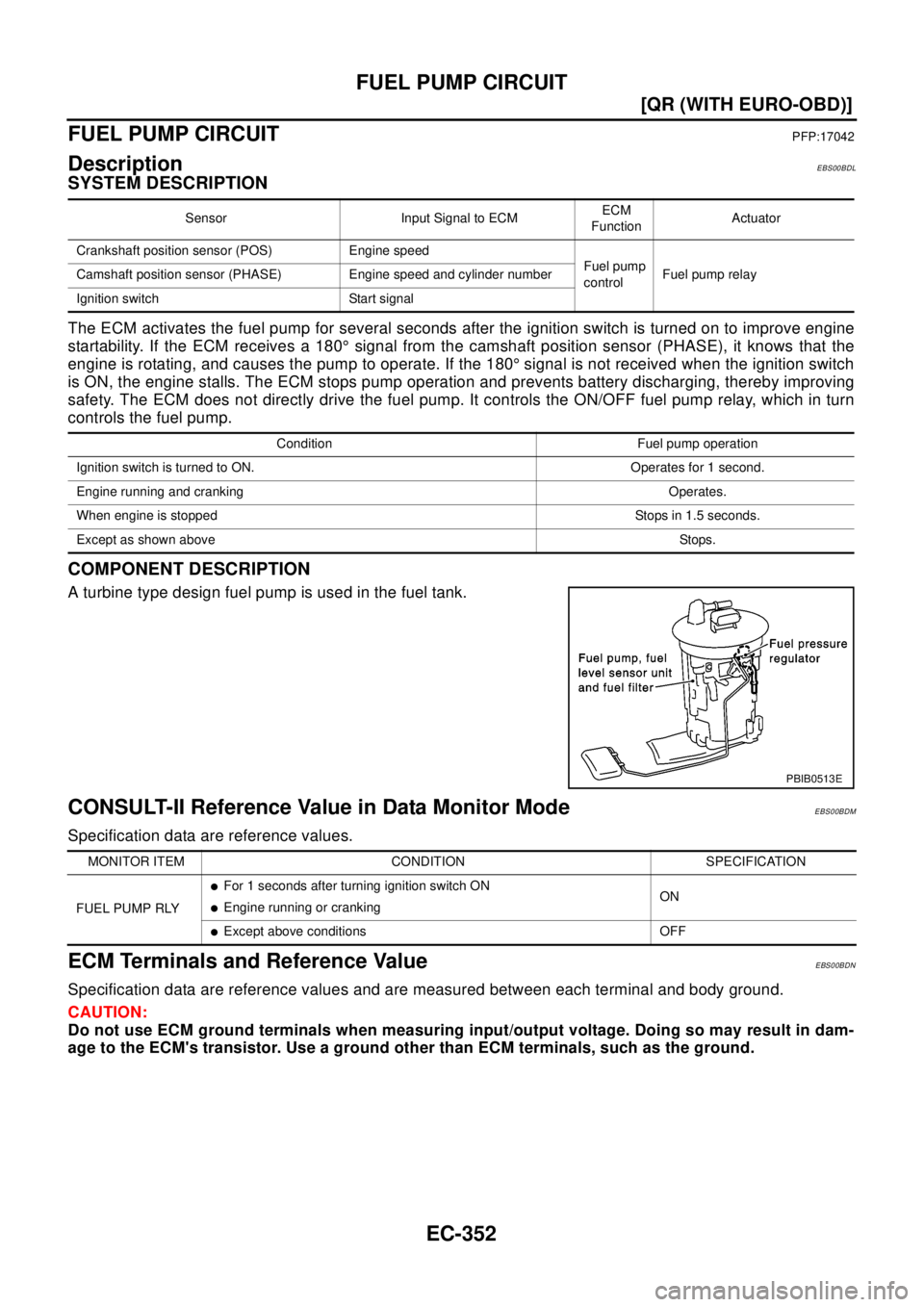 NISSAN X-TRAIL 2003  Electronic Repair Manual EC-352
[QR (WITH EURO-OBD)]
FUEL PUMP CIRCUIT
FUEL PUMP CIRCUIT
PFP:17042
DescriptionEBS00BDL
SYSTEM DESCRIPTION
The ECM activates the fuel pump for several seconds after the ignition switch is turned